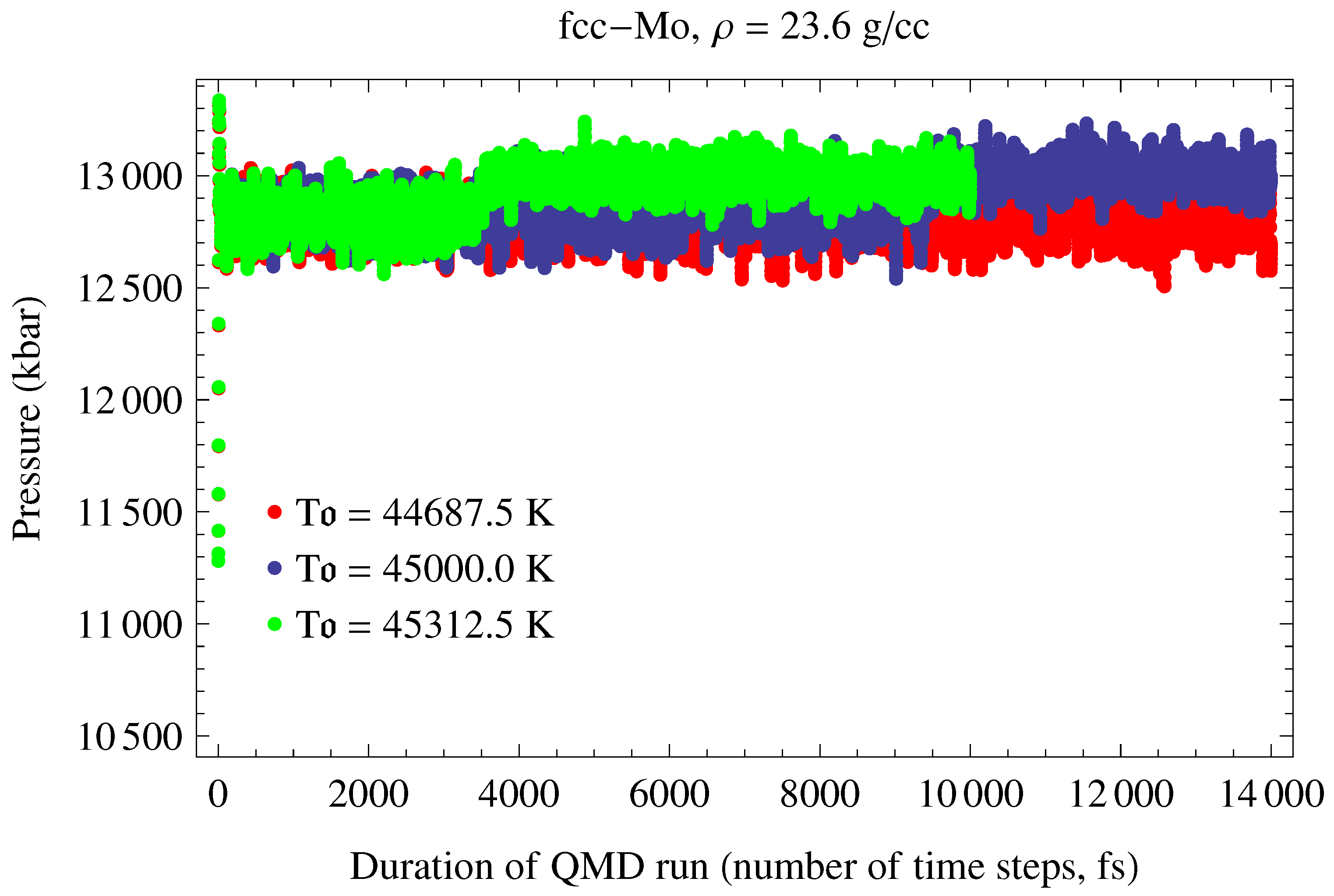 Crystals 09 00086 g009 550
