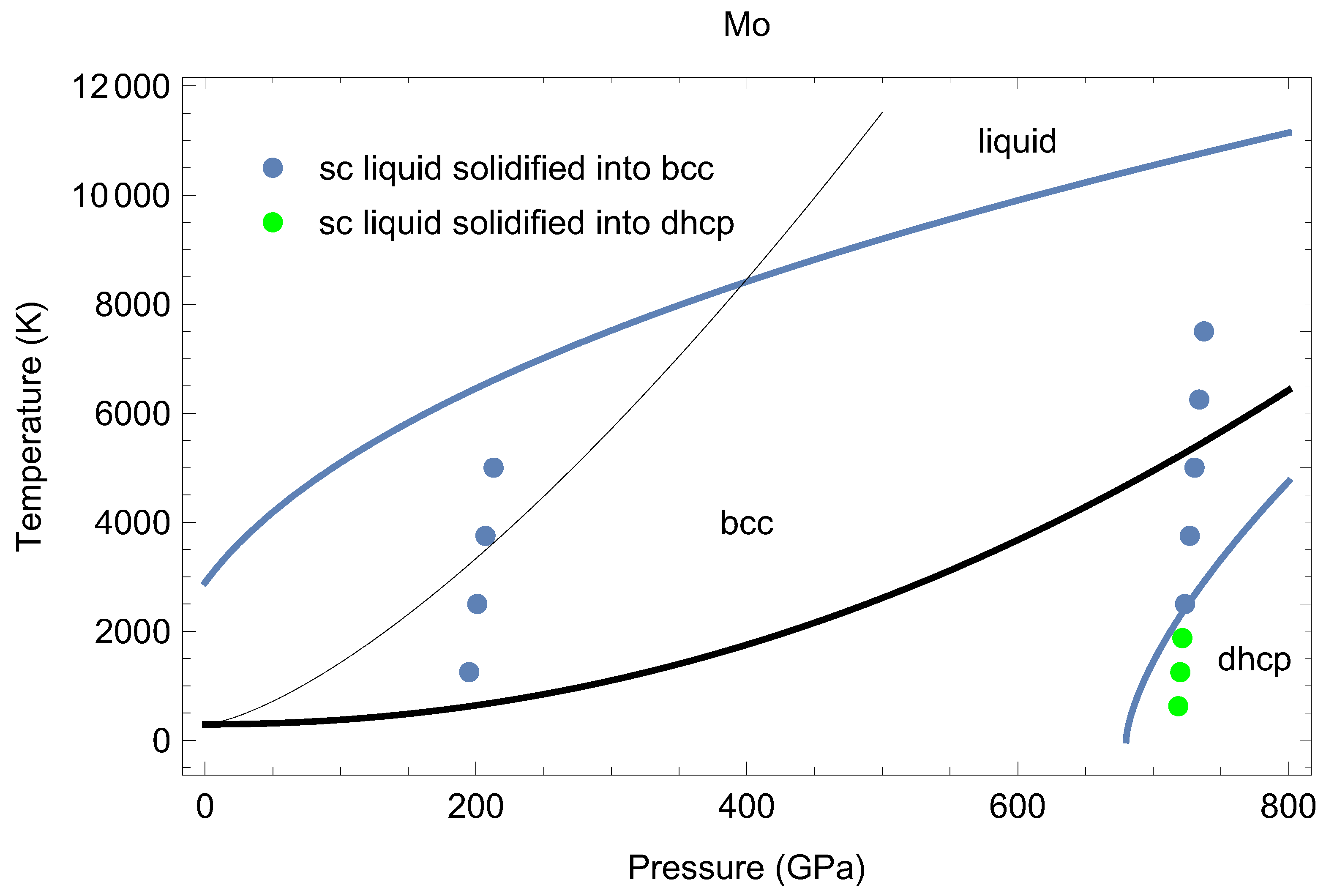 Crystals 09 00086 g011 550