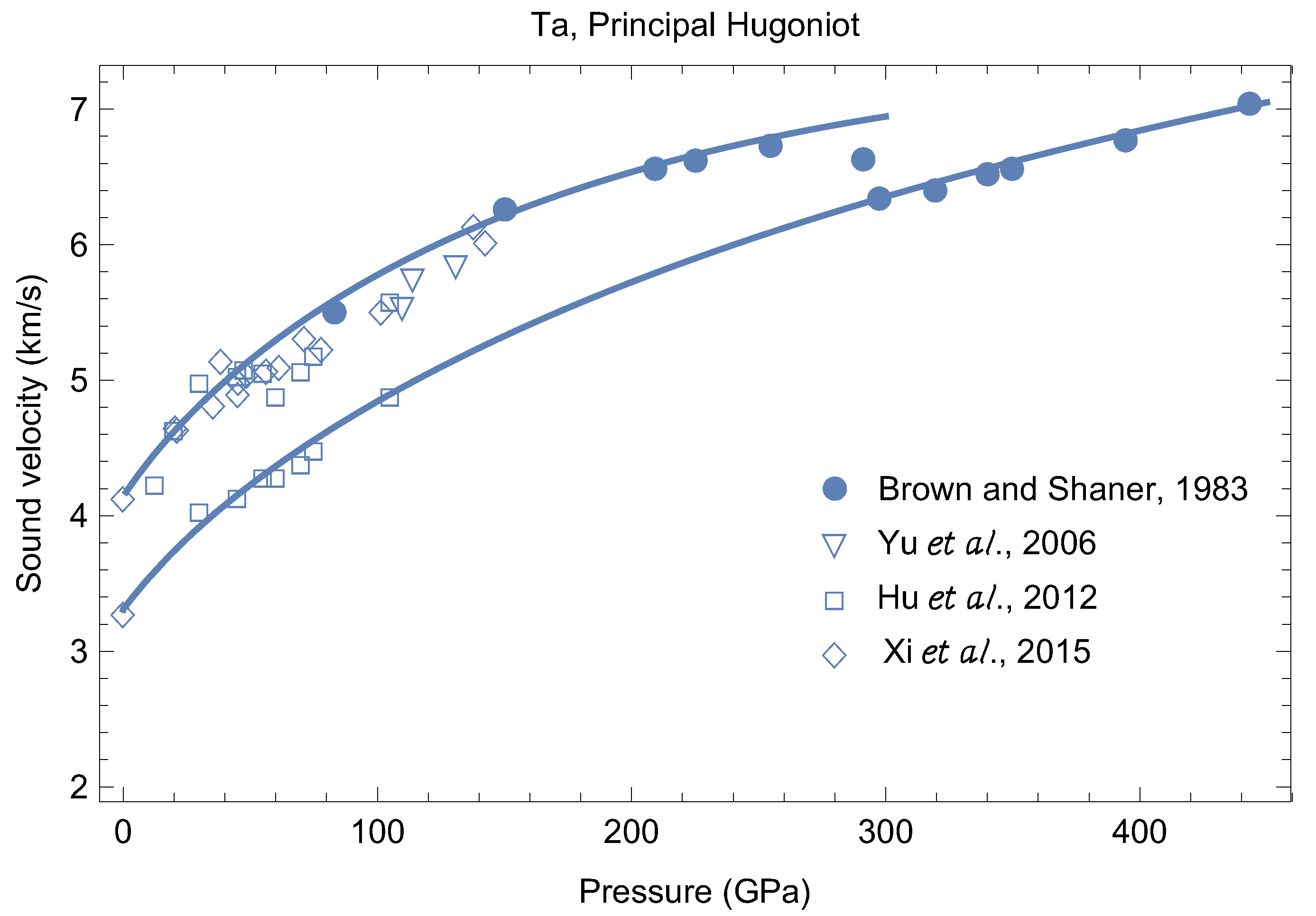 Crystals 09 00086 g0a2 550