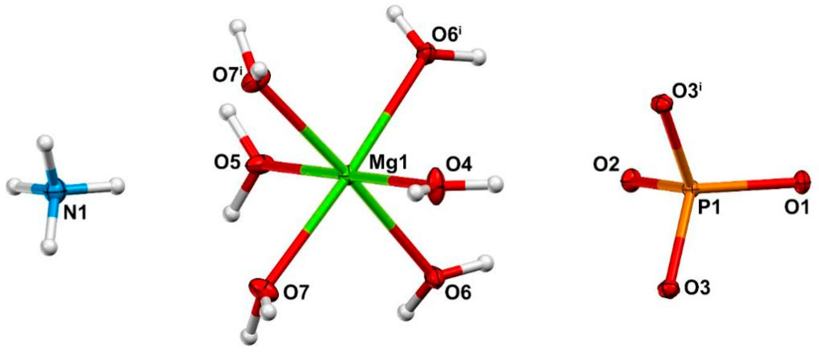 Crystals 09 00089 g003 550