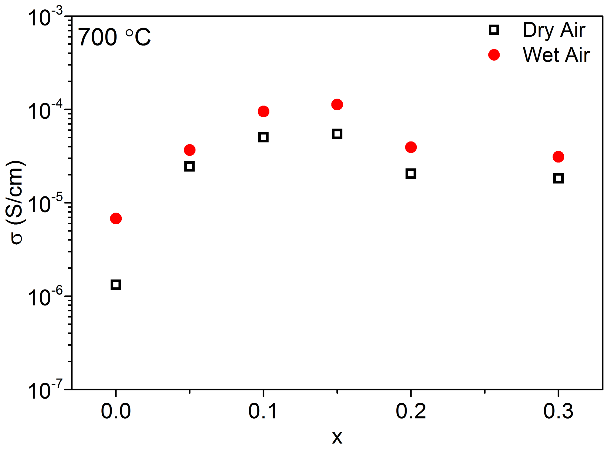 Crystals 09 00091 g008