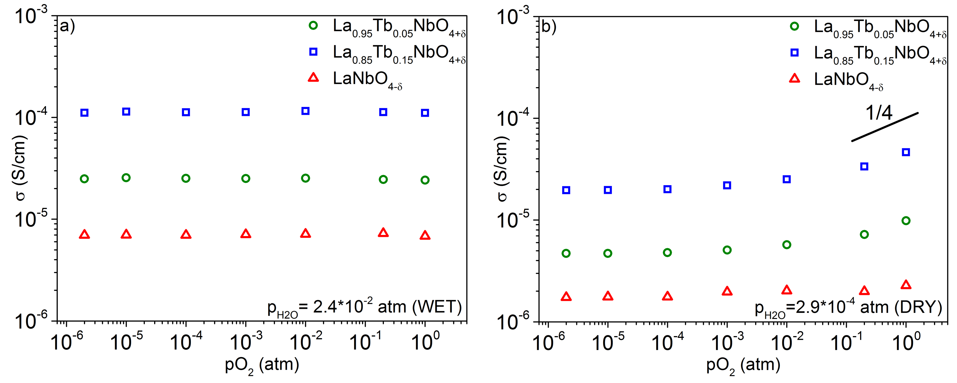 Crystals 09 00091 g009