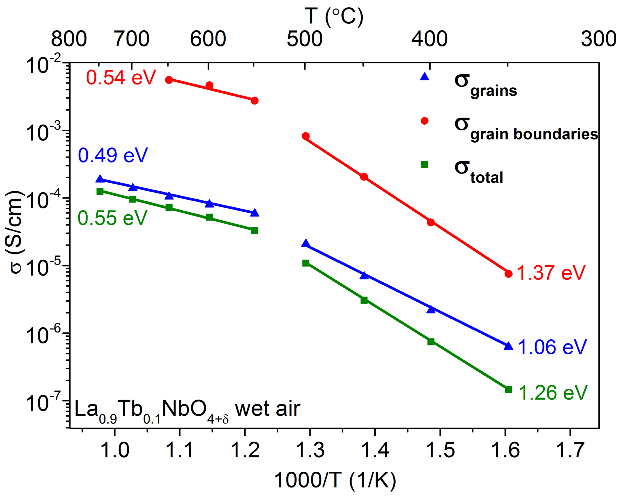 Crystals 09 00091 g010