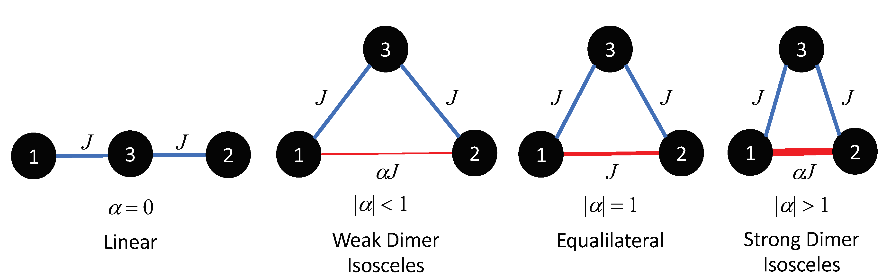 Crystals 09 00093 g001 550