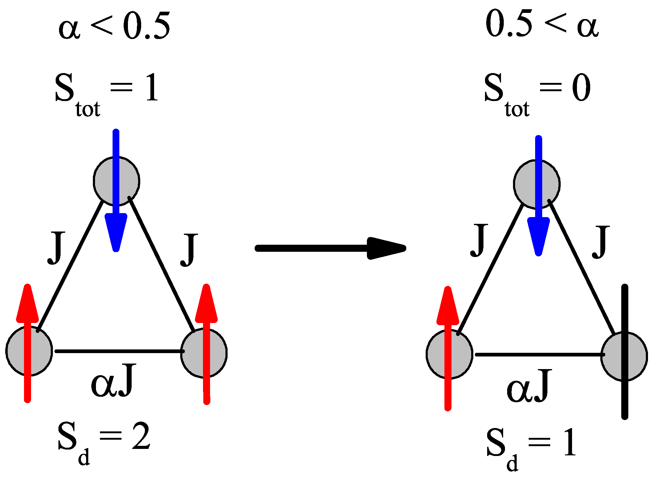 Crystals 09 00093 g005 550