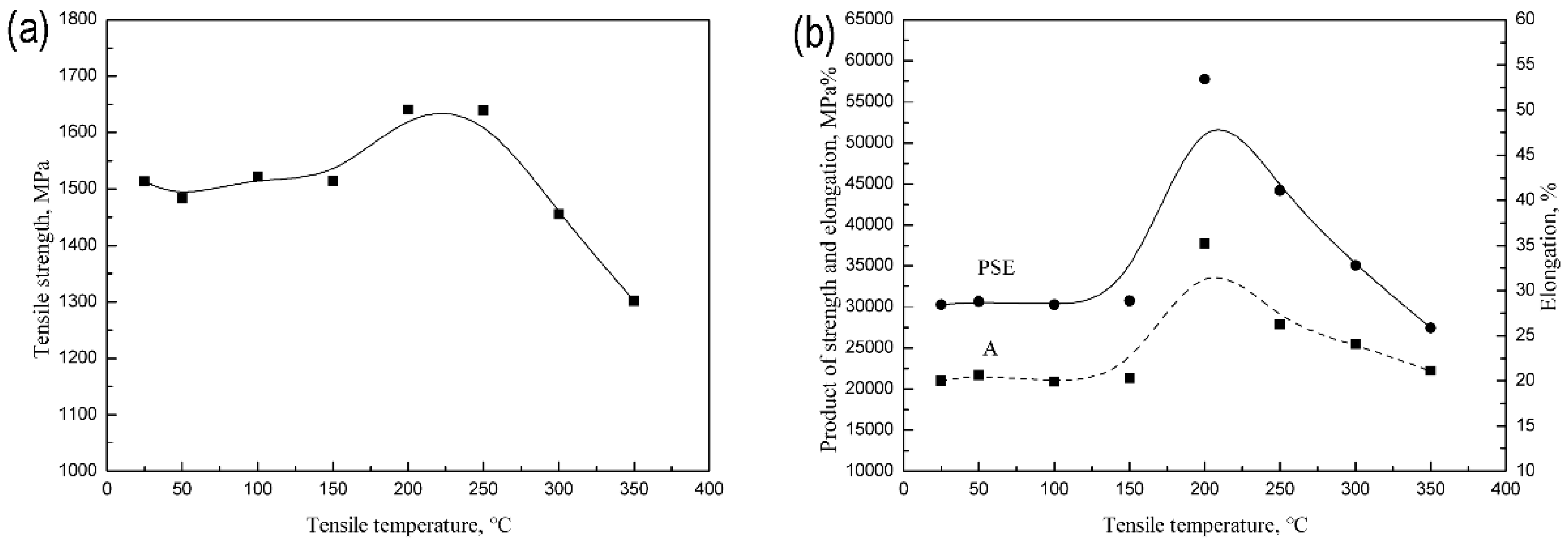 Crystals 09 00094 g001