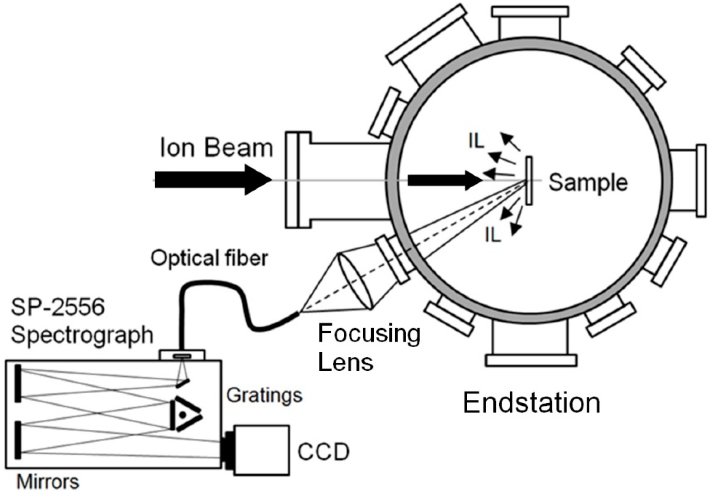 Crystals 09 00095 g002