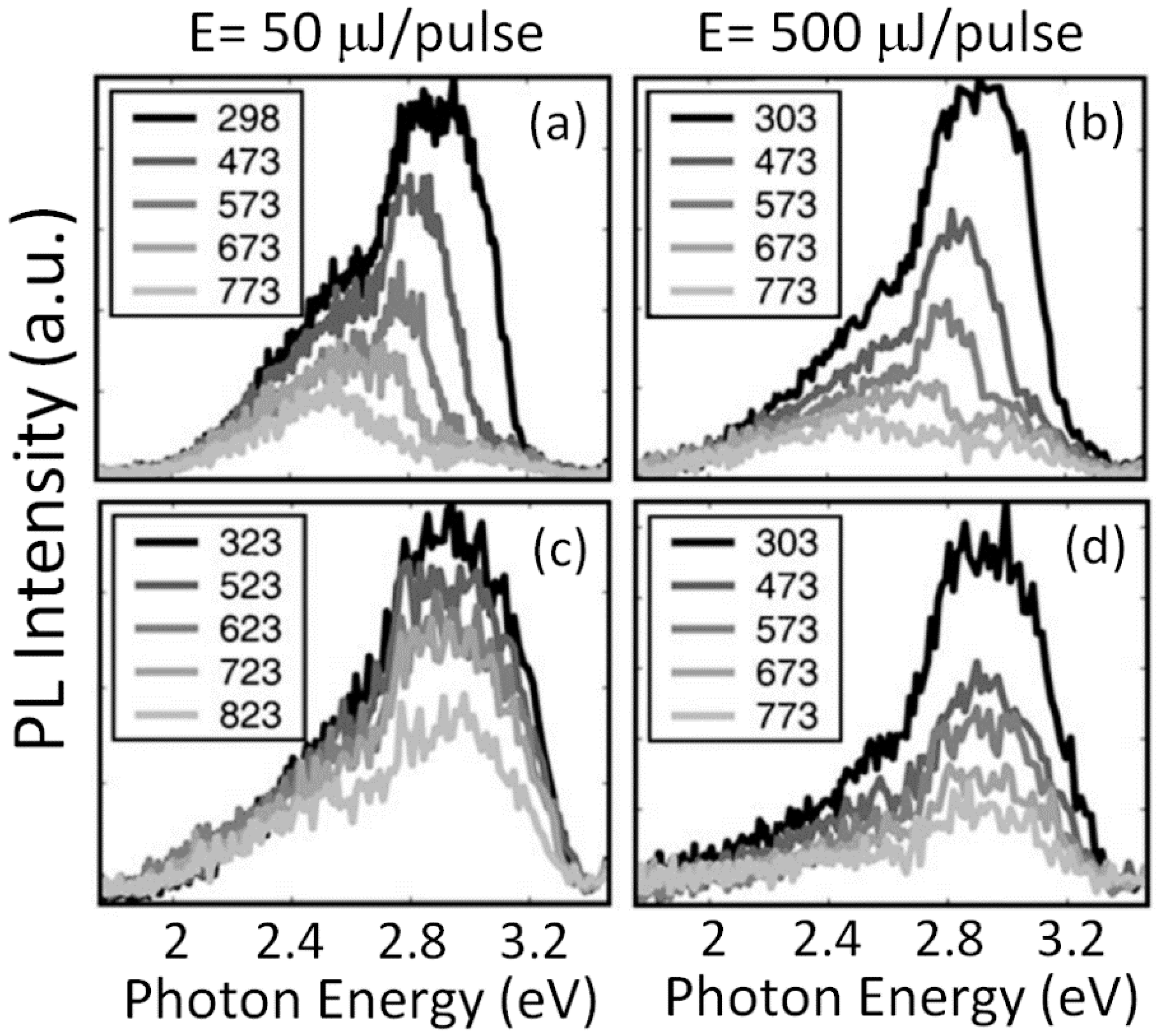 Crystals 09 00095 g005