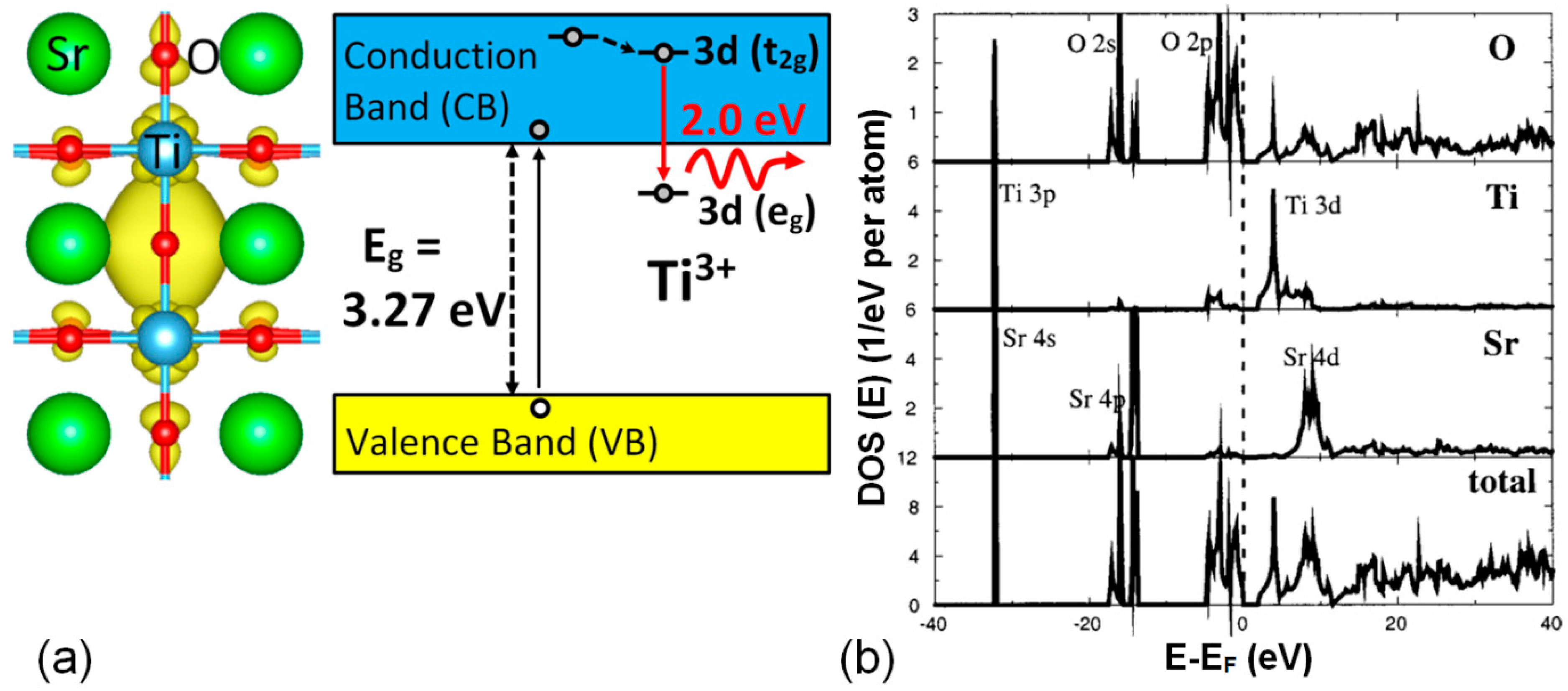 Crystals 09 00095 g008