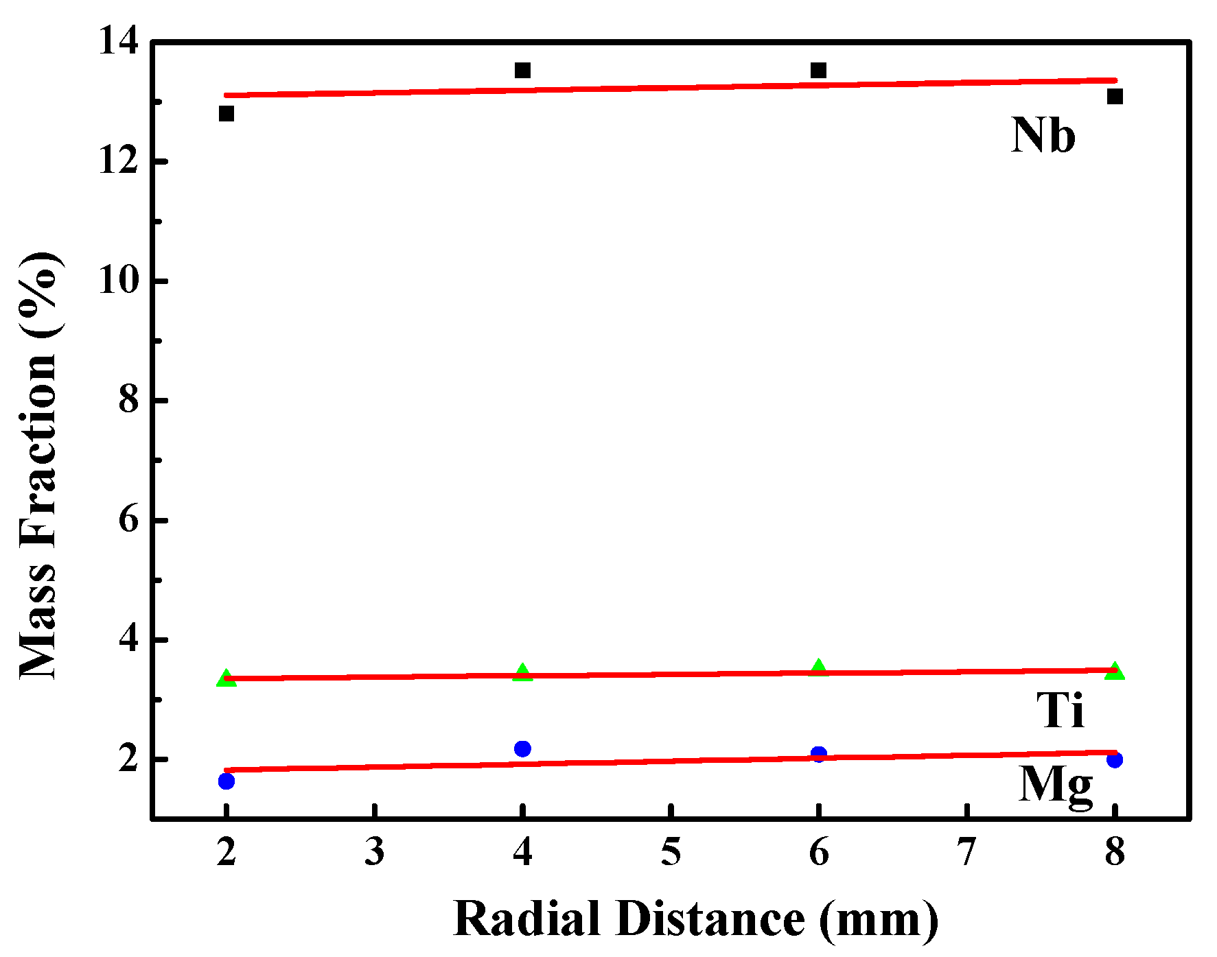 Crystals 09 00098 g008