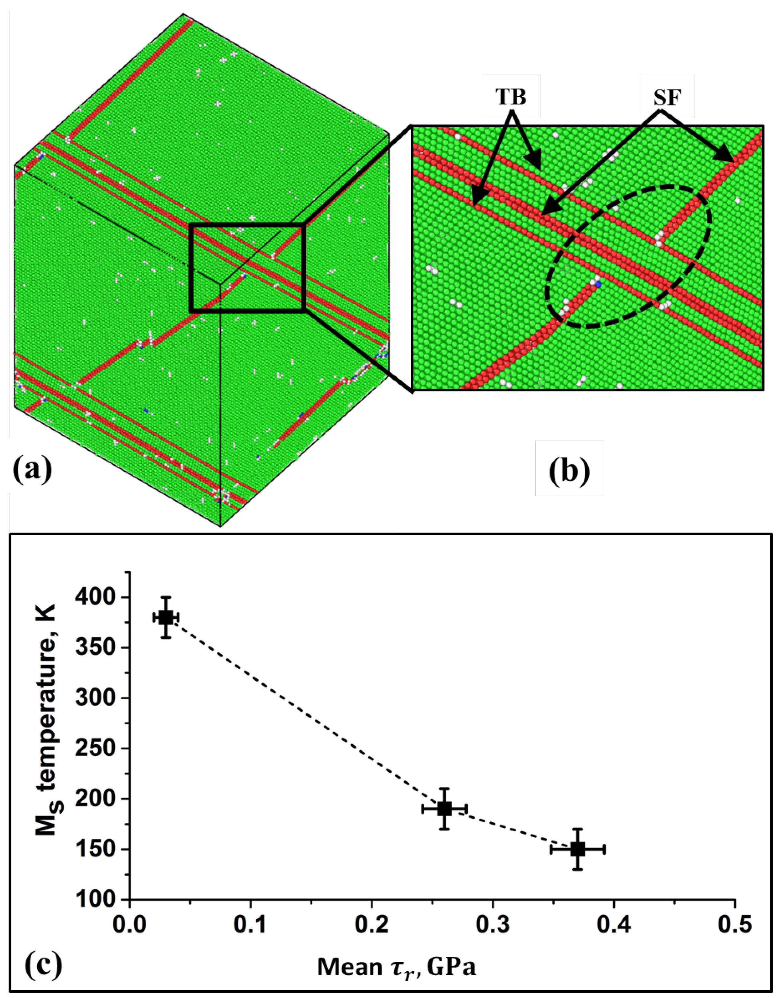 Crystals 09 00099 g007