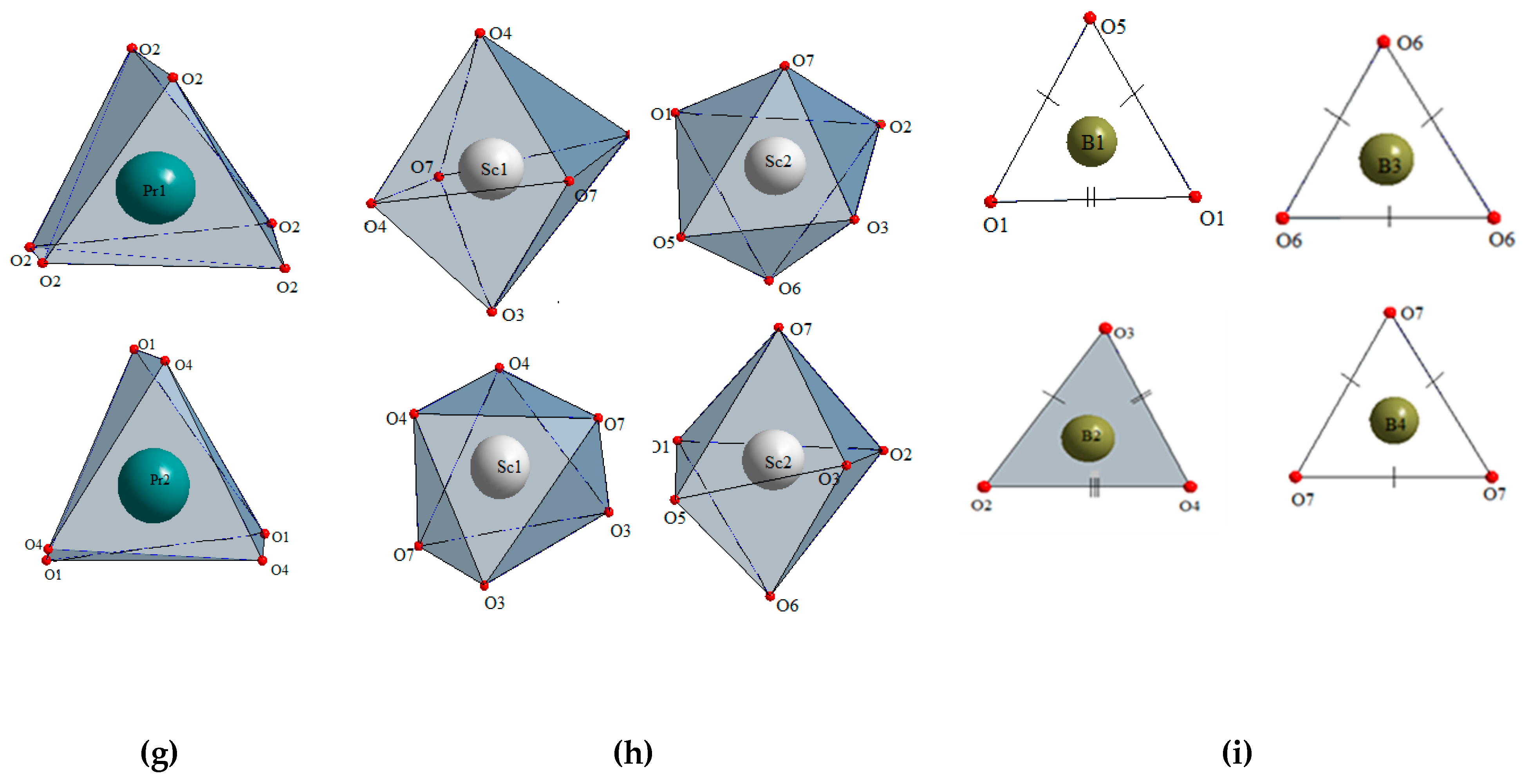 Crystals 09 00100 g004b 550
