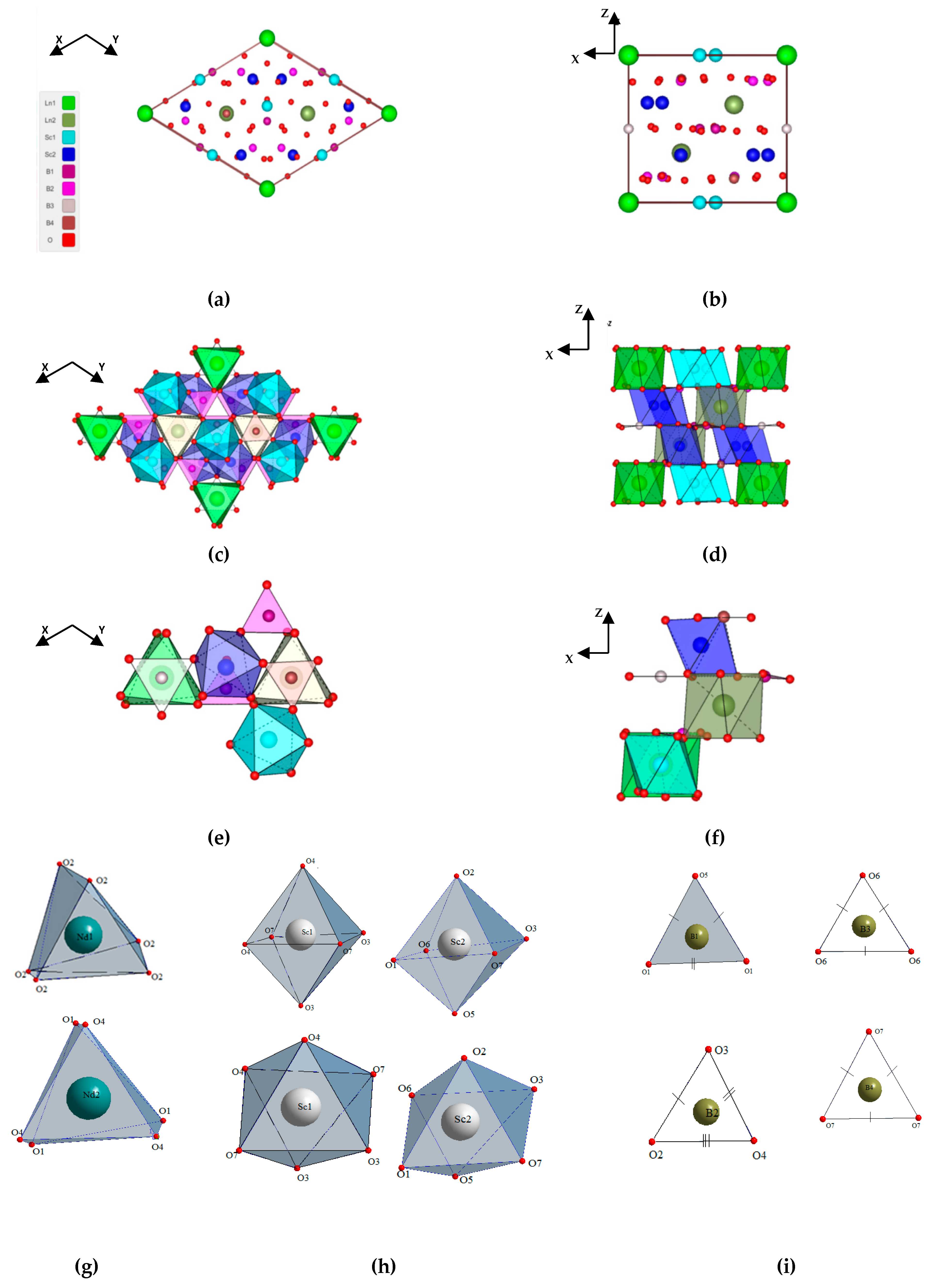 Crystals 09 00100 g005 550