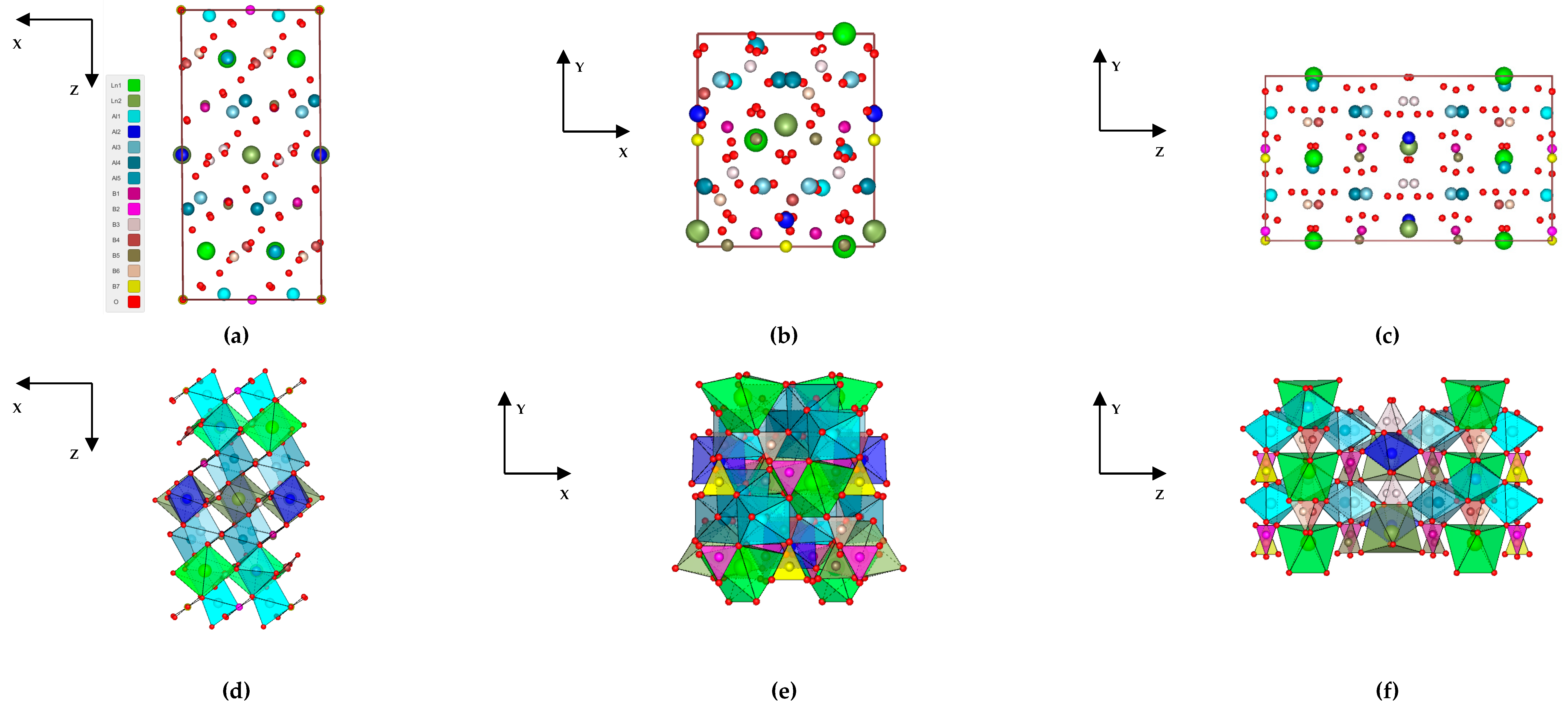 Crystals 09 00100 g009a 550