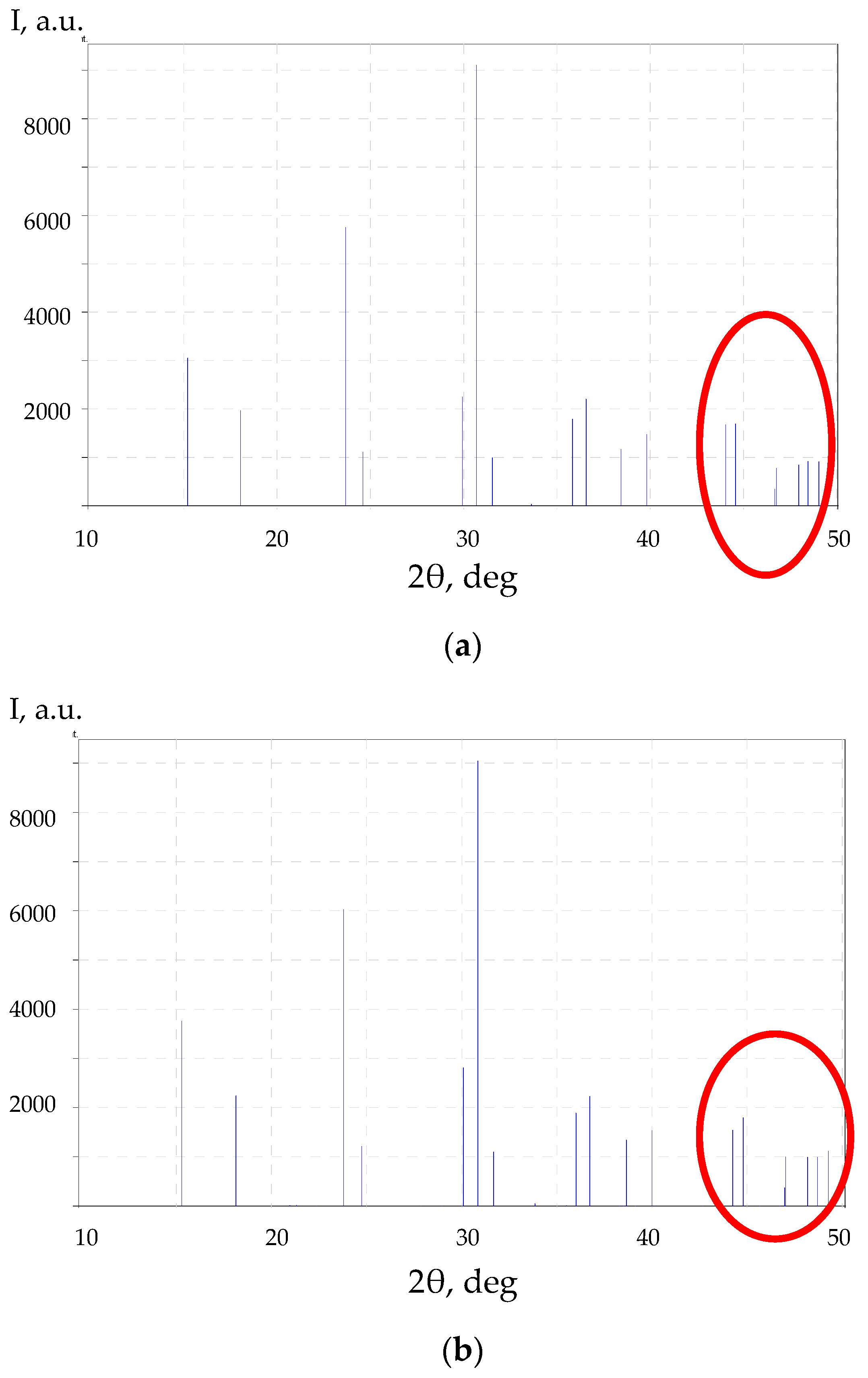 Crystals 09 00100 g012a 550