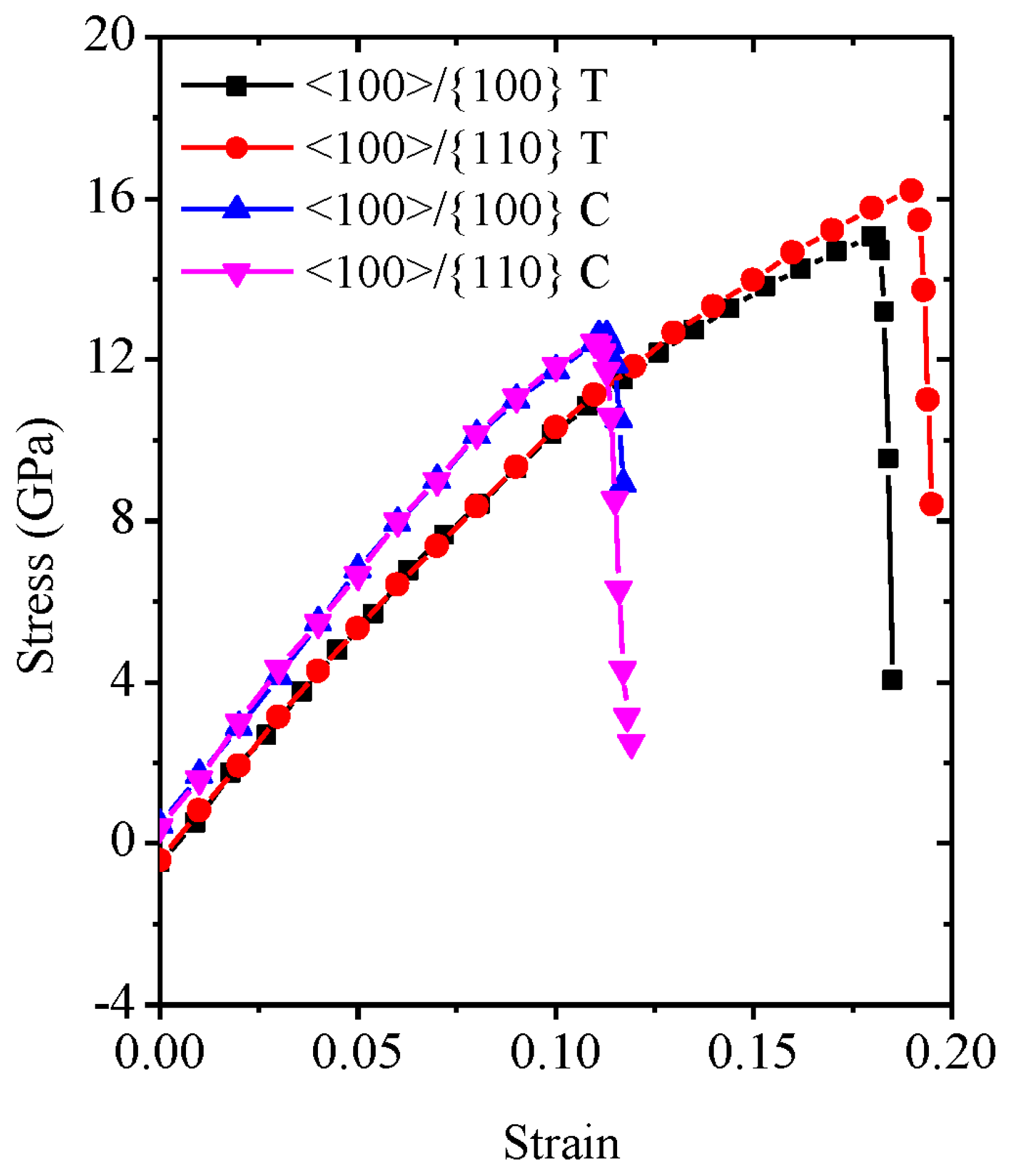 Crystals 09 00102 g002 Crystals 09 00102 g002