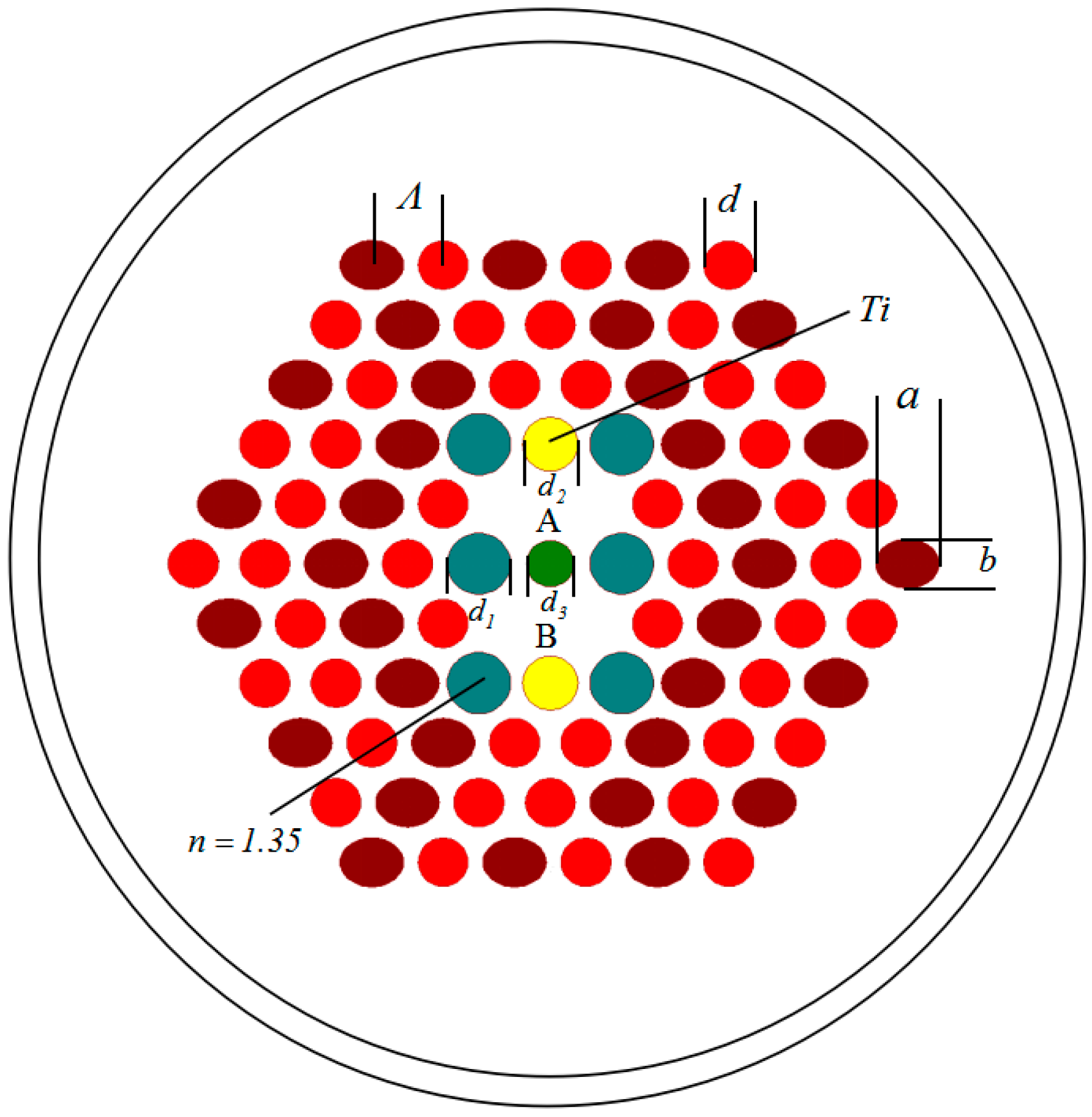 Crystals 09 00103 g001