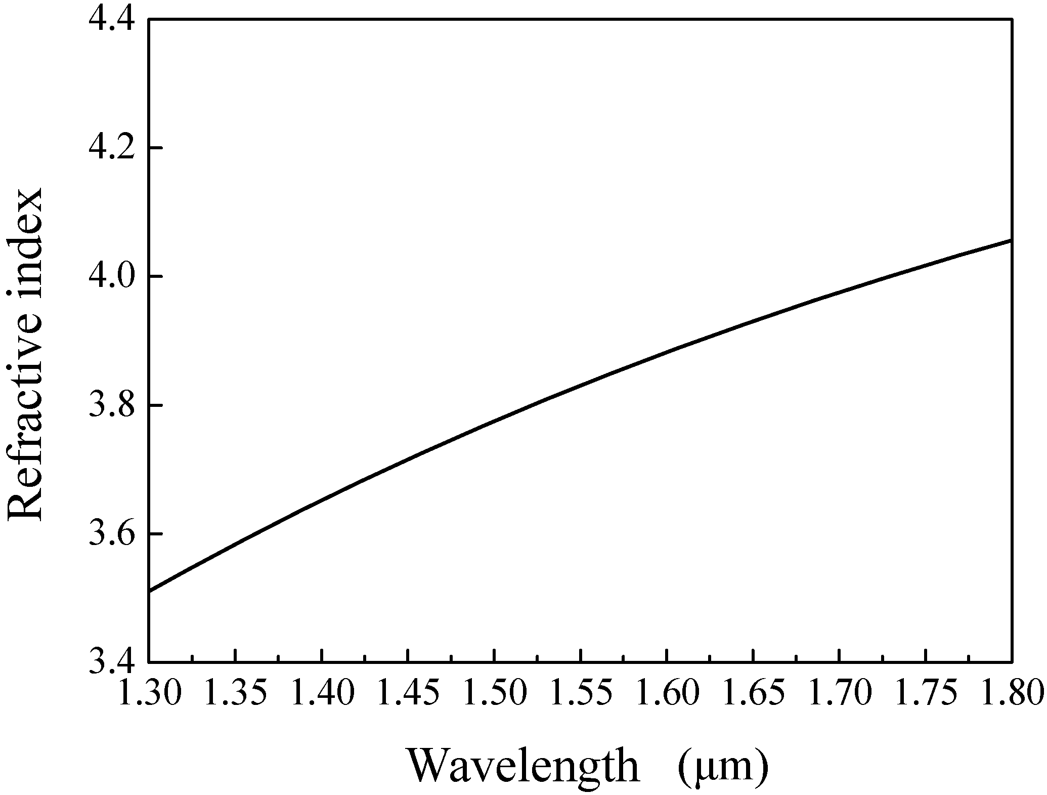 Crystals 09 00103 g002