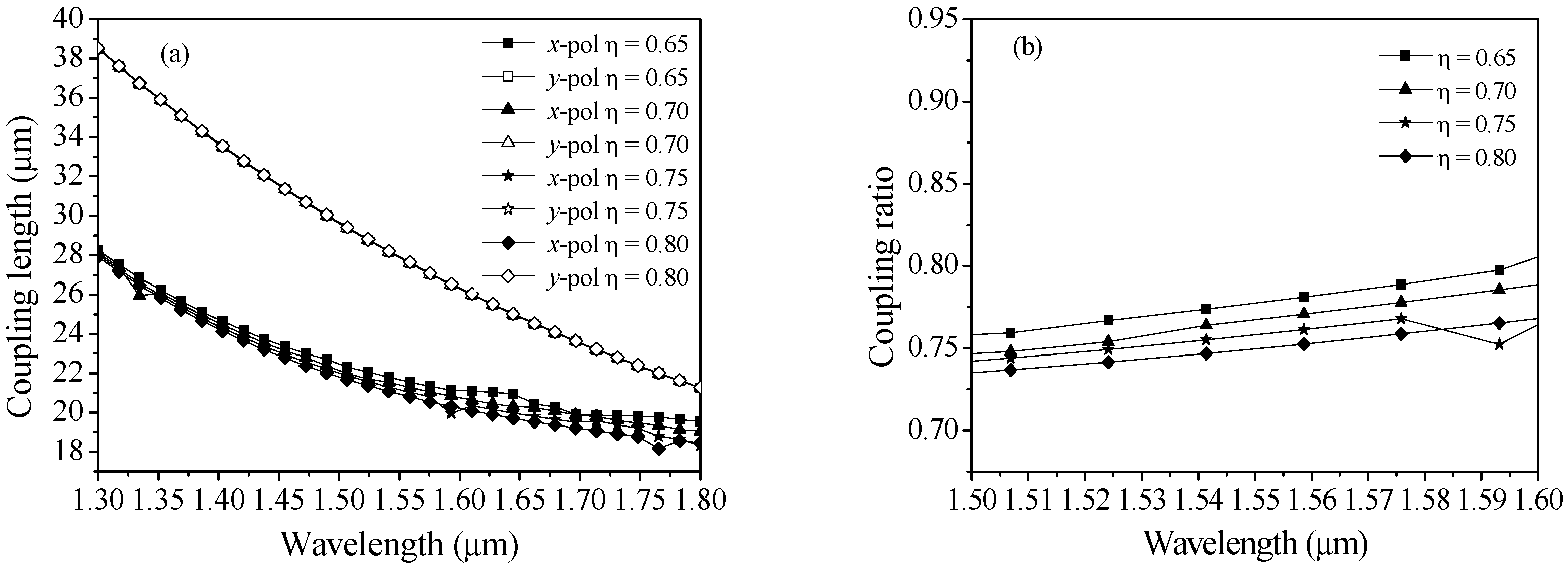 Crystals 09 00103 g007