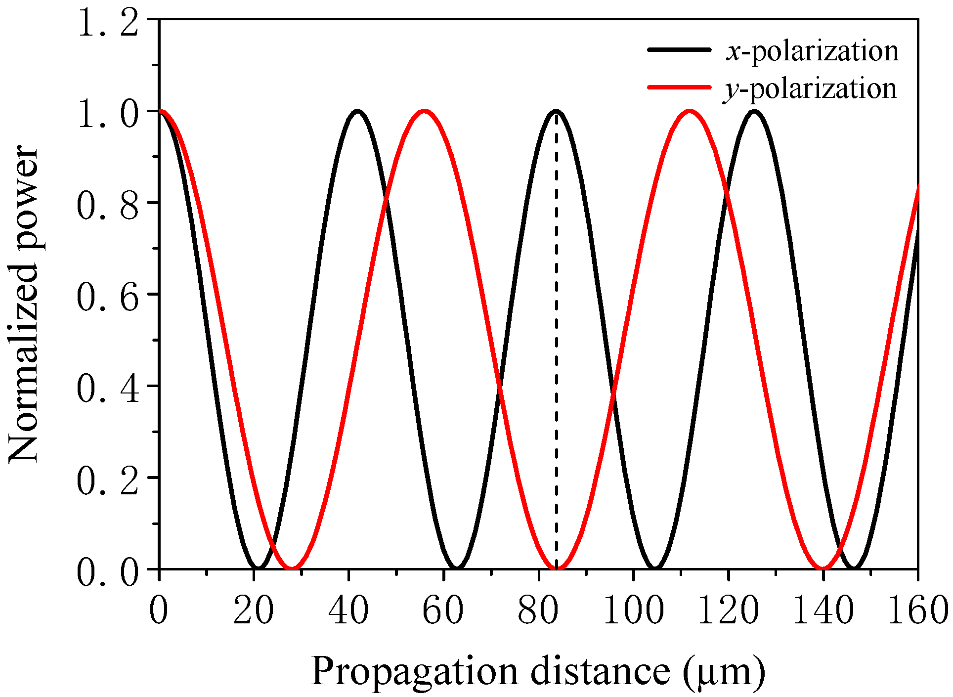 Crystals 09 00103 g008