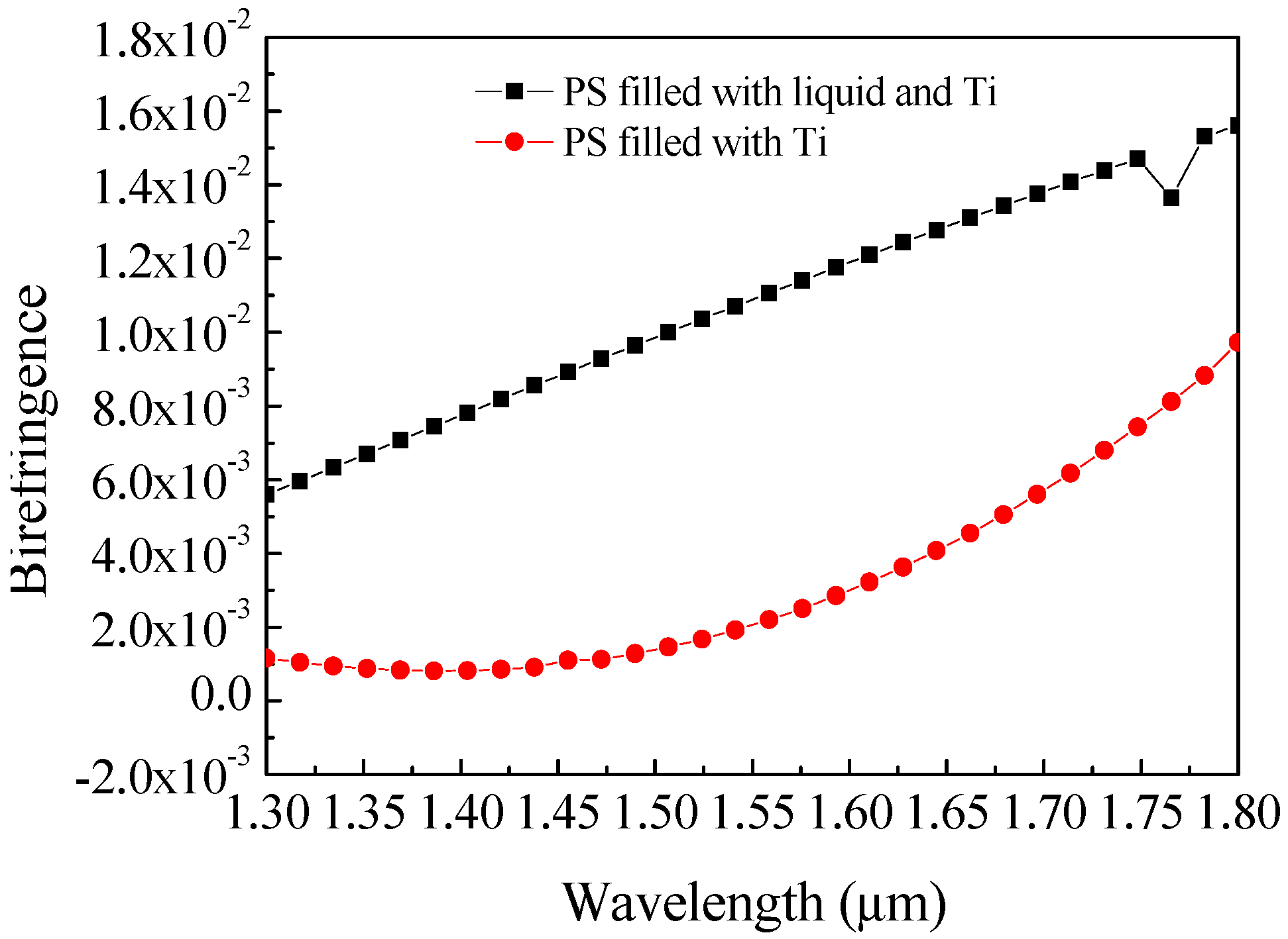 Crystals 09 00103 g009