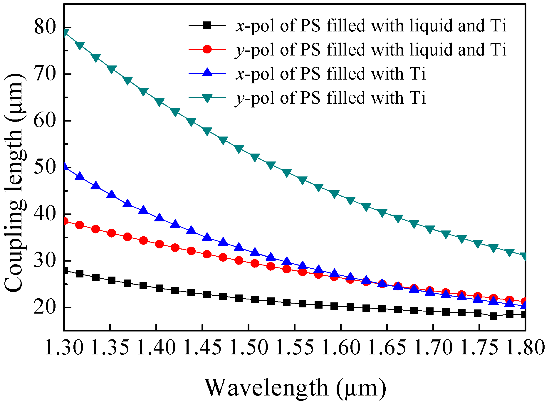 Crystals 09 00103 g010