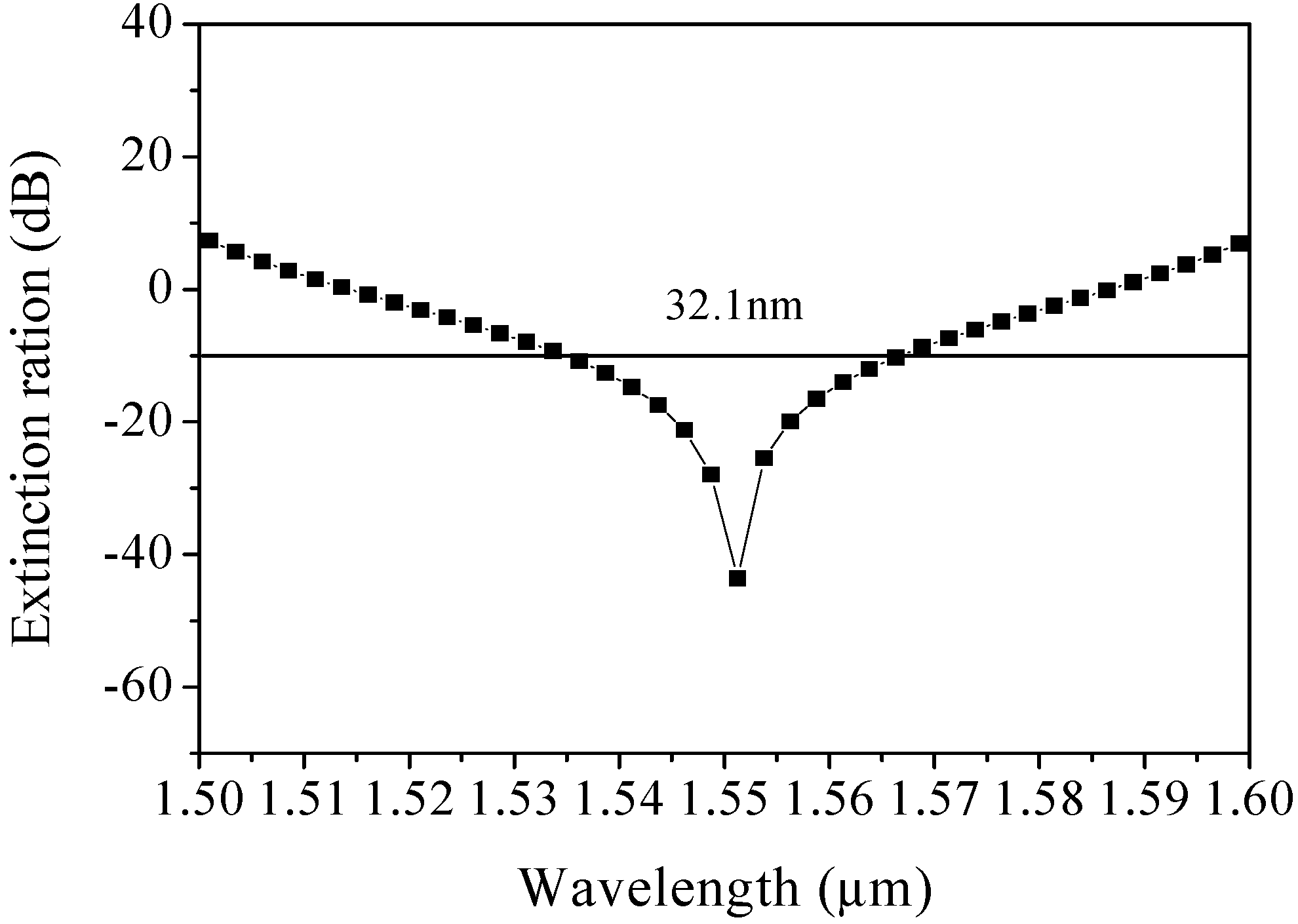 Crystals 09 00103 g011