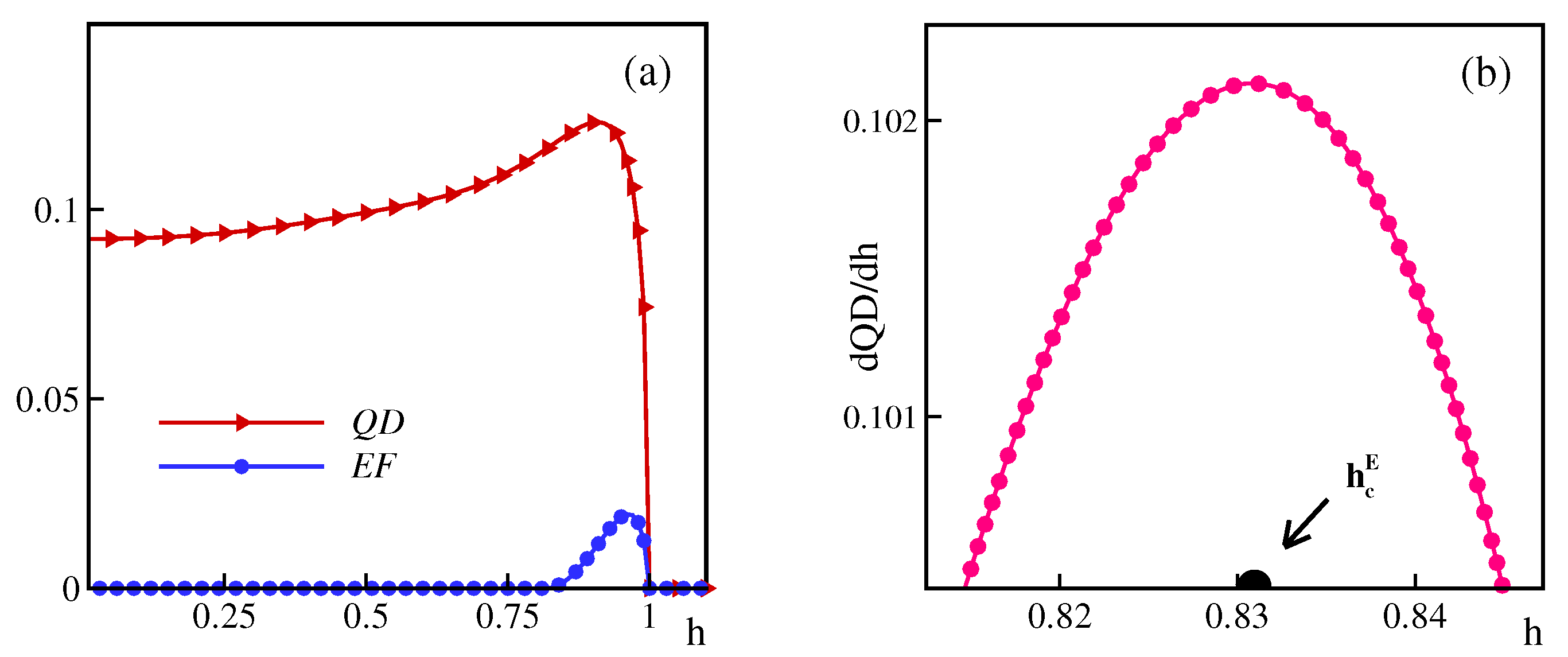 Crystals 09 00105 g003