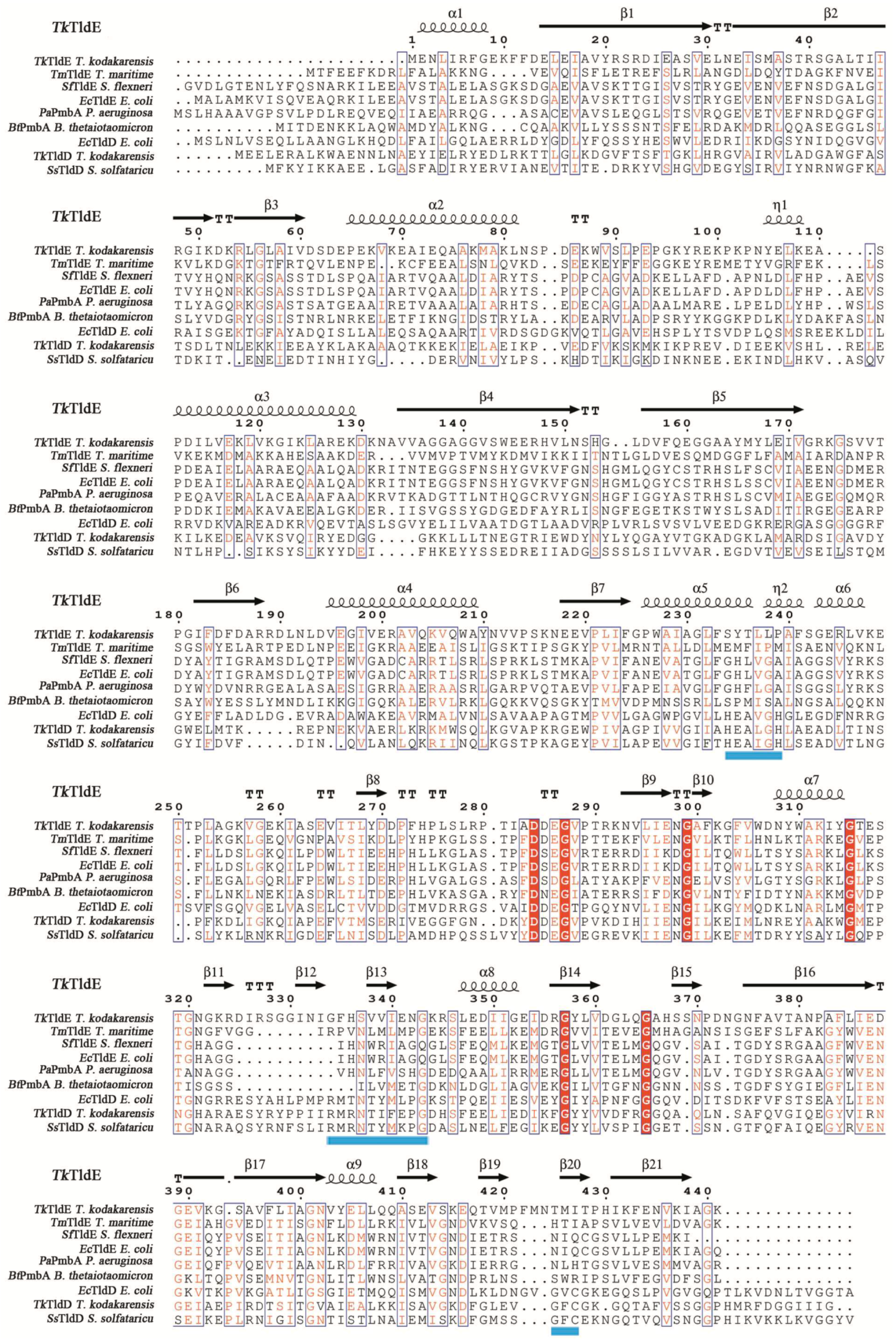 Crystals 09 00107 g003 550