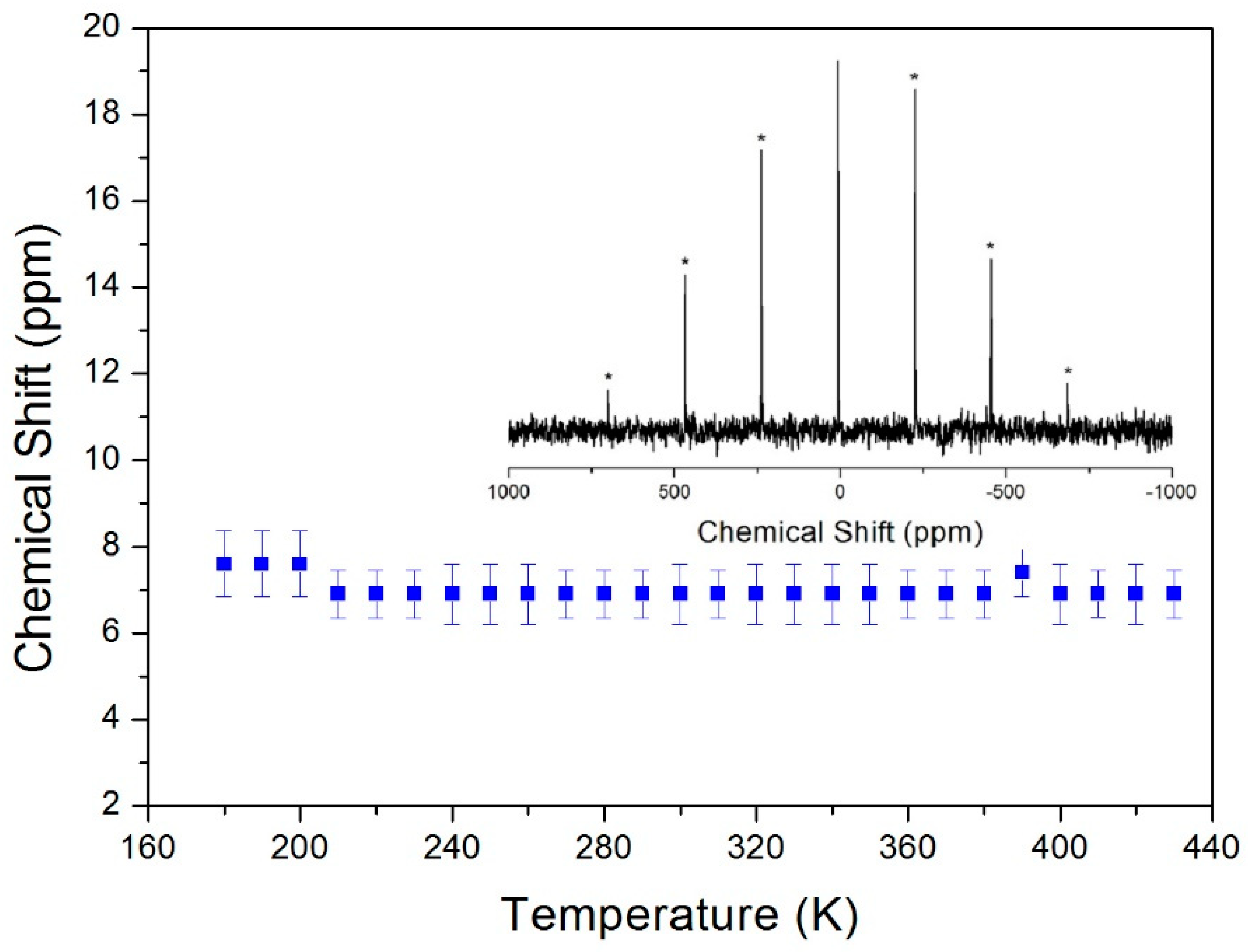 Crystals 09 00108 g006 550