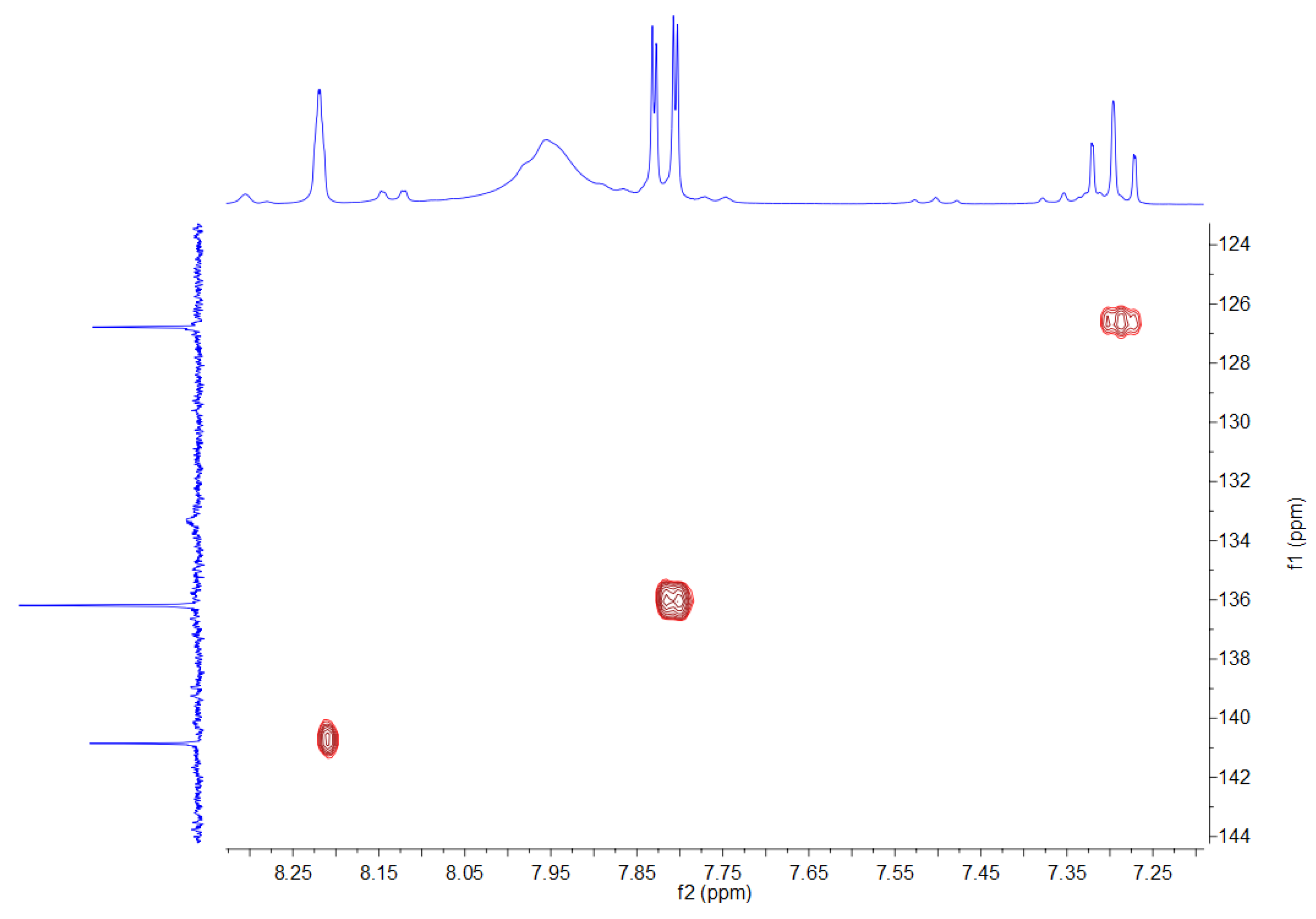 Crystals 09 00109 g002 Crystals 09 00109 g002