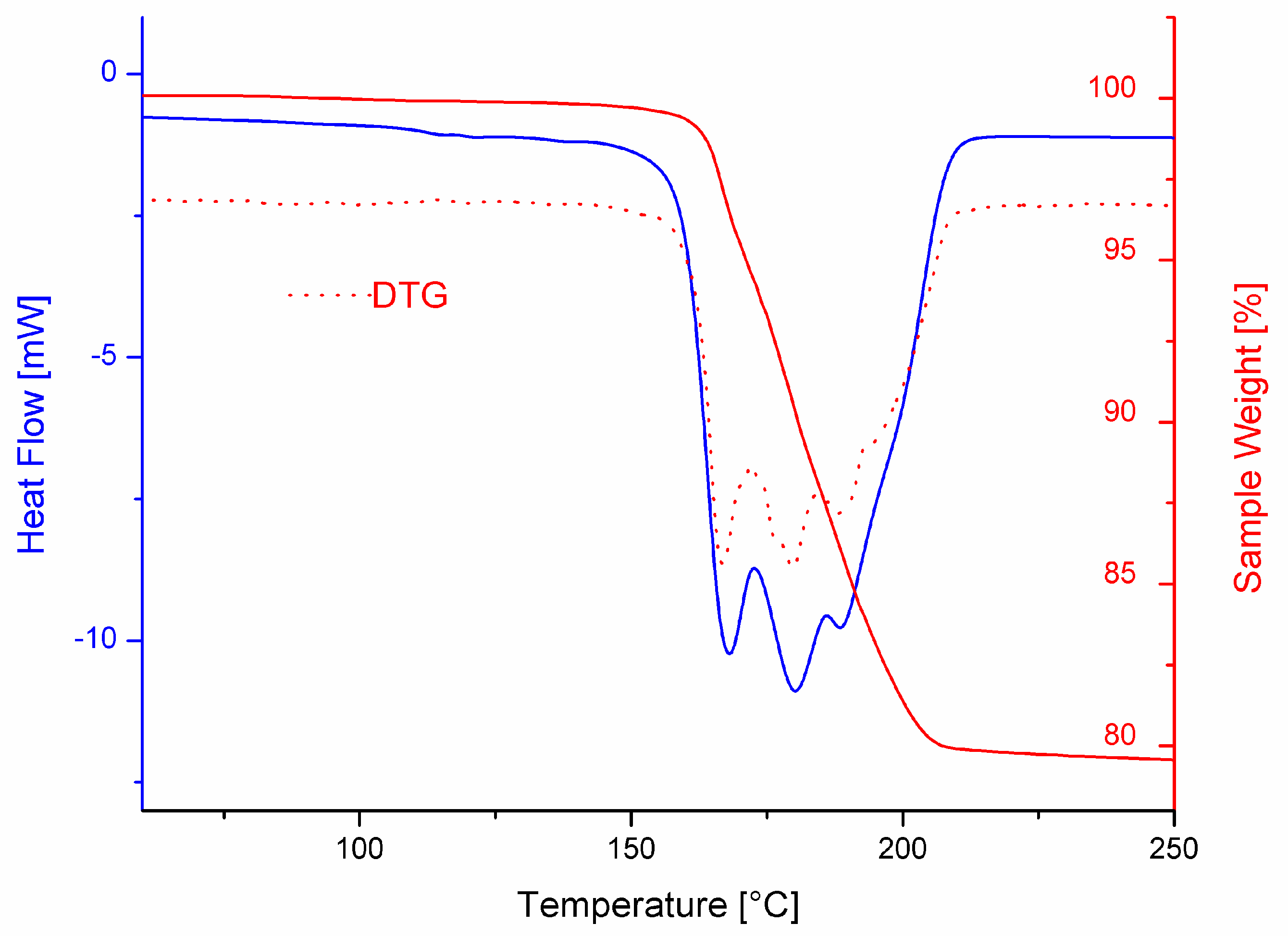 Crystals 09 00109 g004 Crystals 09 00109 g004