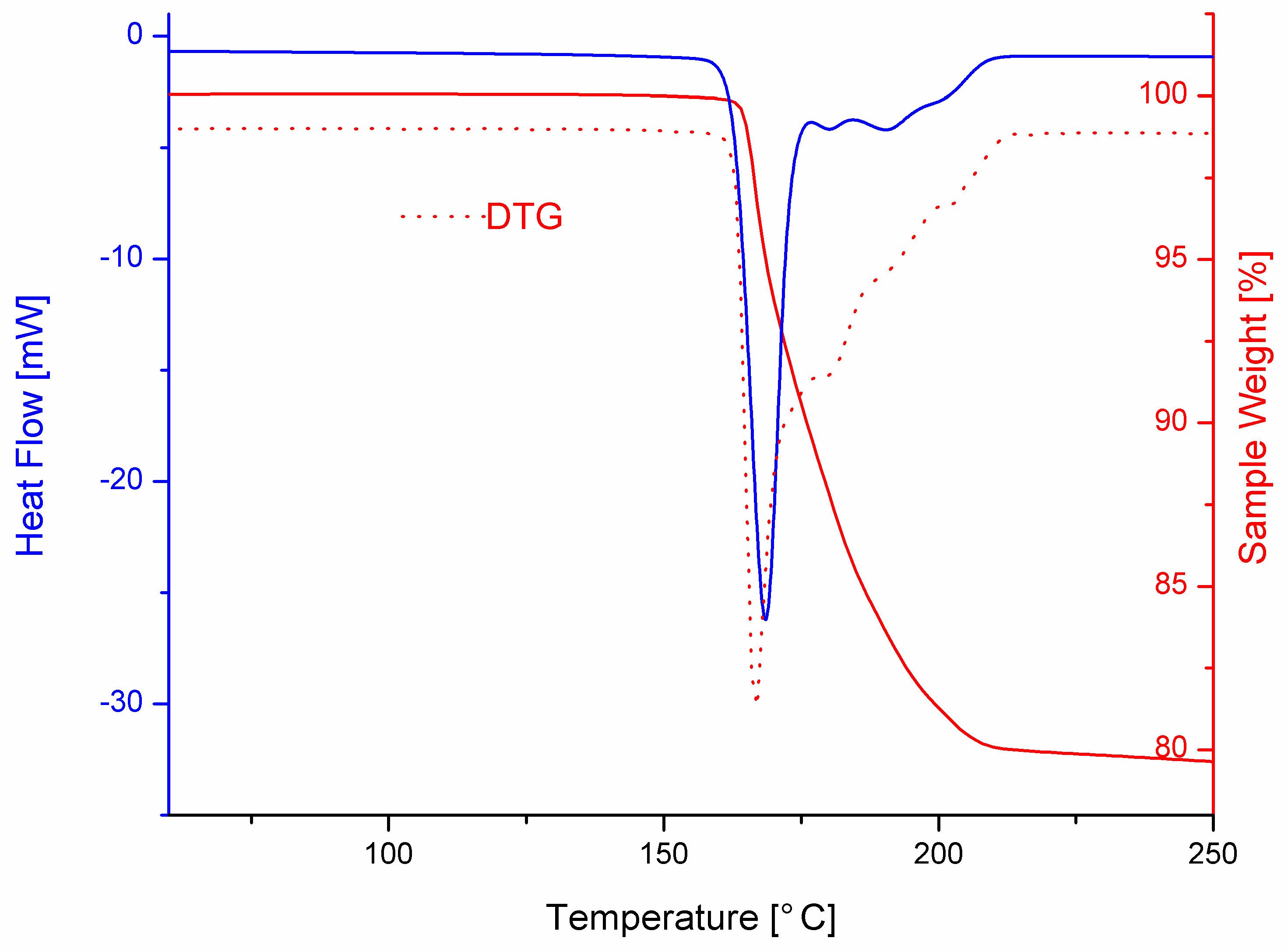 Crystals 09 00109 g005 Crystals 09 00109 g005