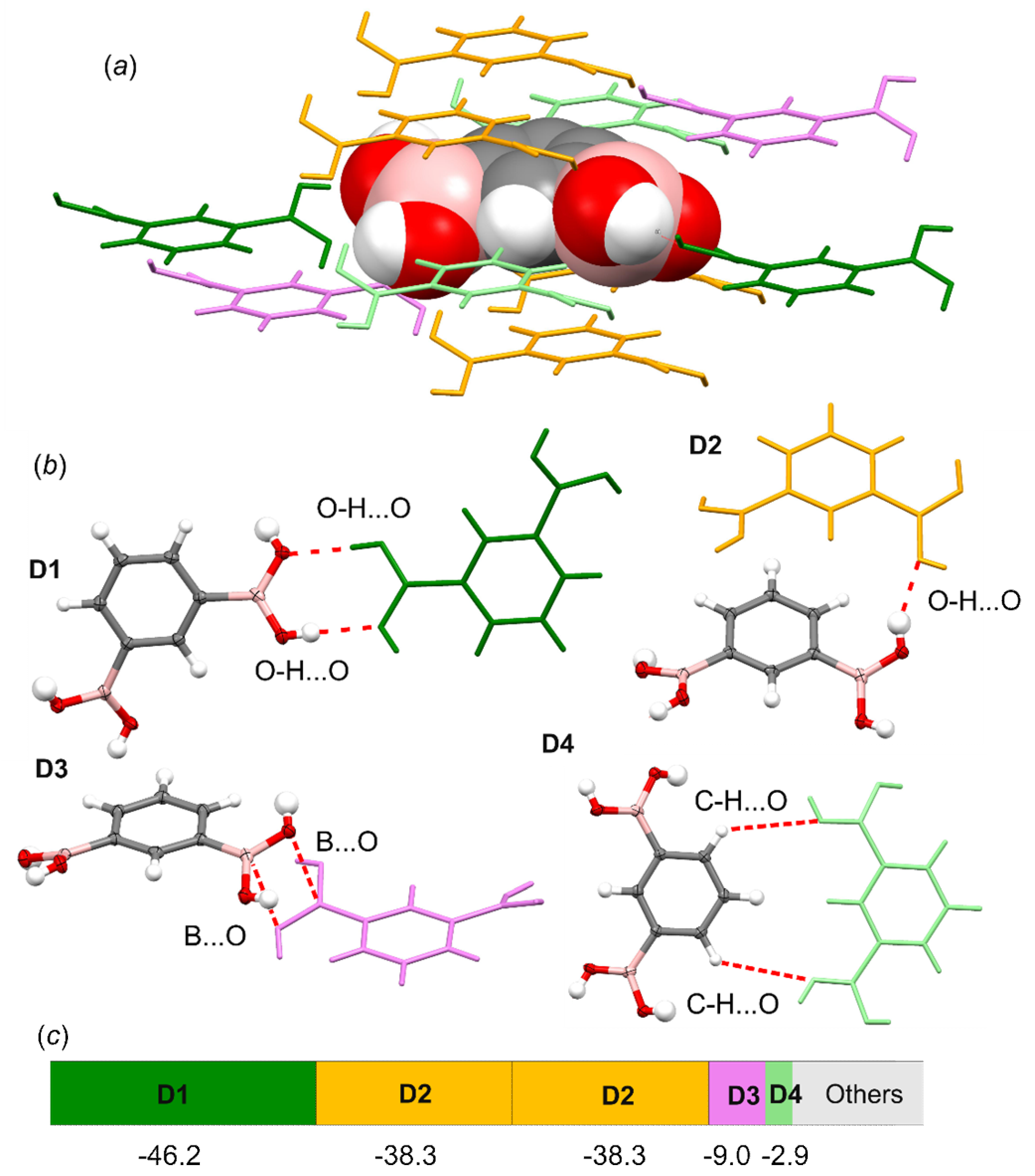 Crystals 09 00109 g008 Crystals 09 00109 g008