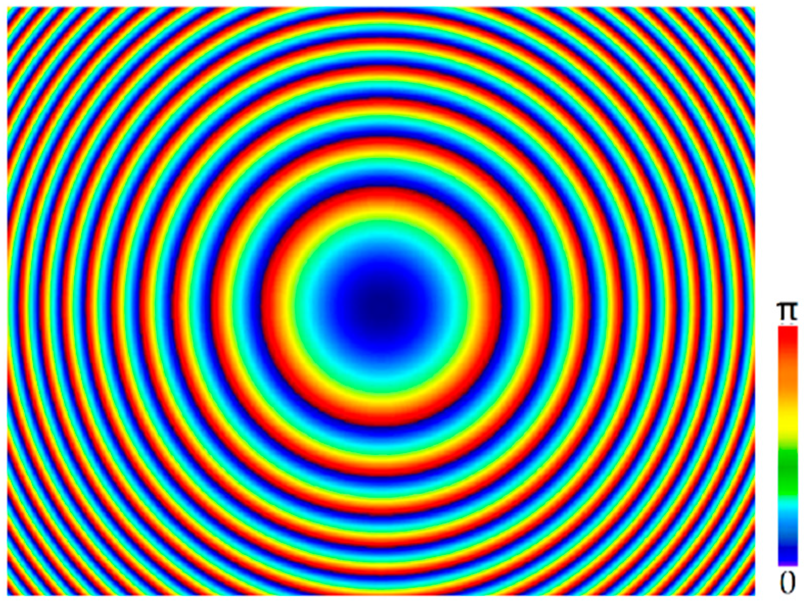 Crystals 09 00111 g001 550