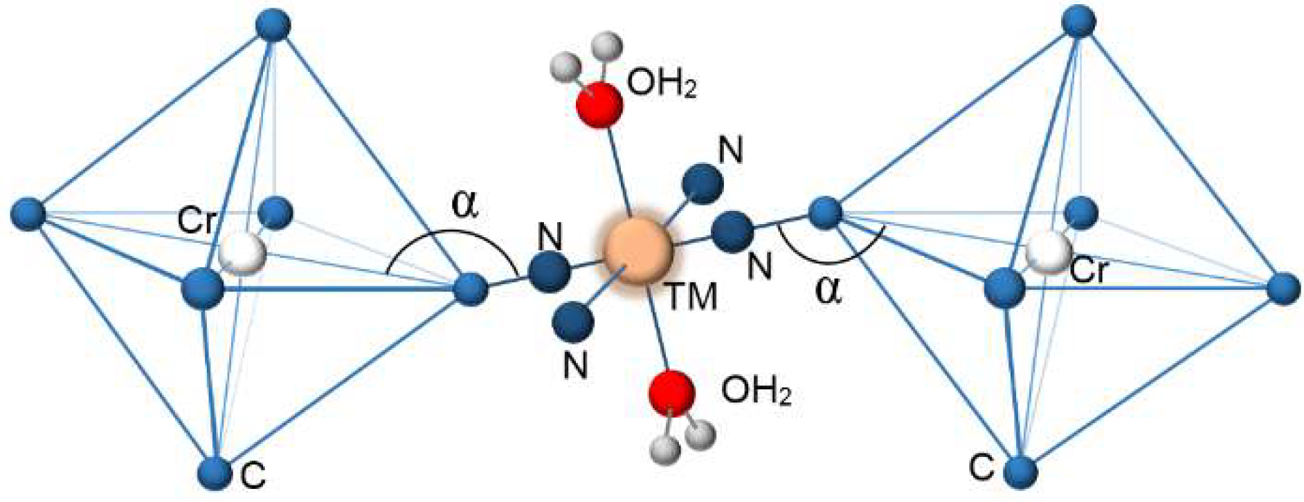 Crystals 09 00112 g001 Crystals 09 00112 g001