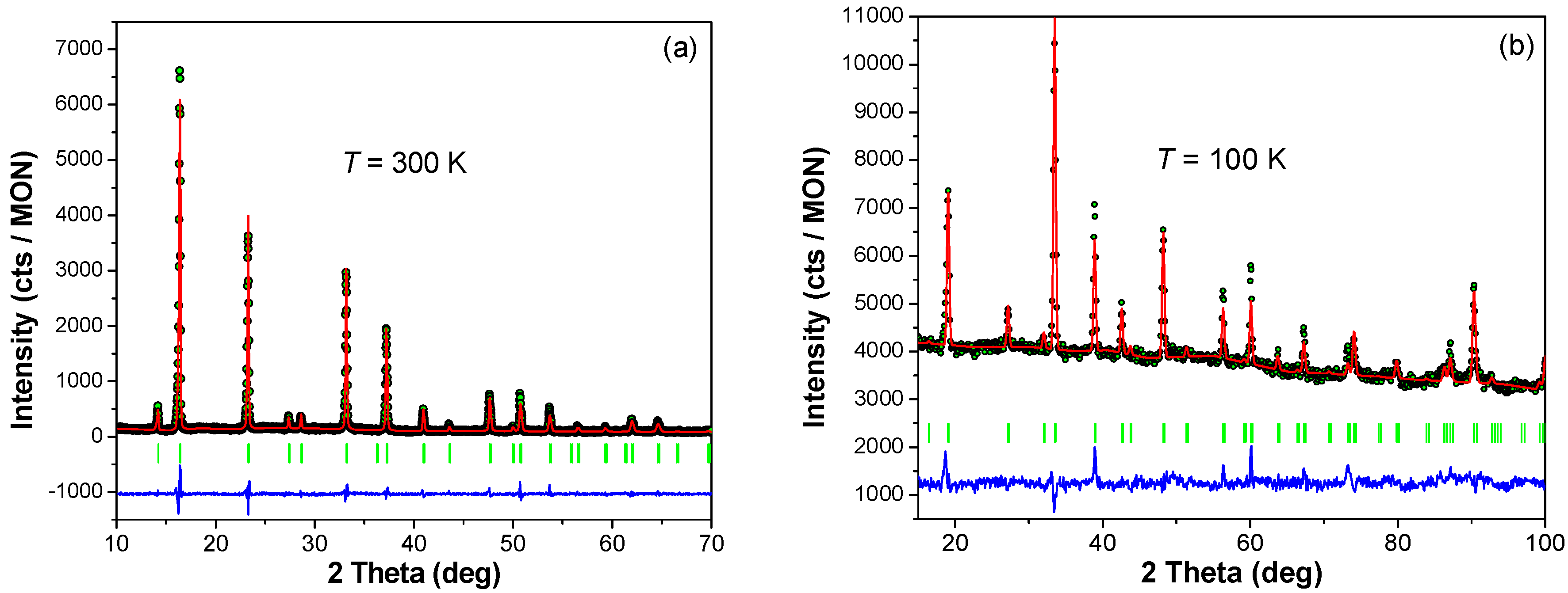 Crystals 09 00112 g002 Crystals 09 00112 g002