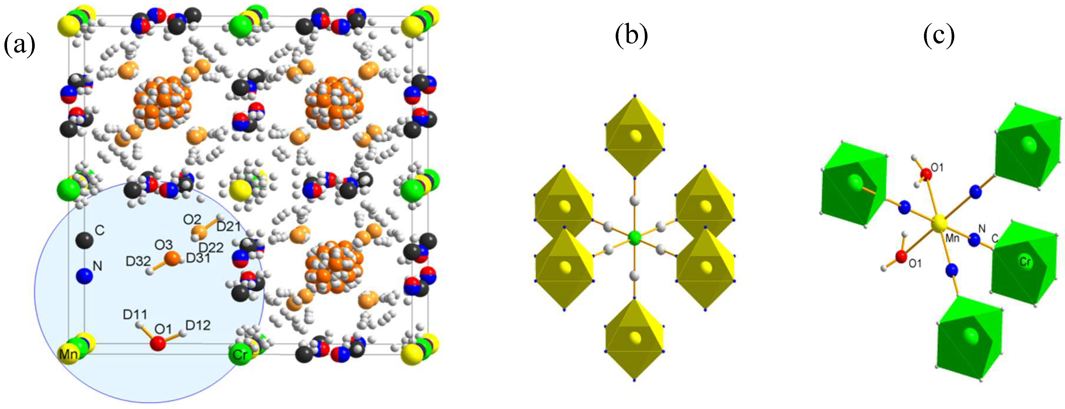 Crystals 09 00112 g003 Crystals 09 00112 g003