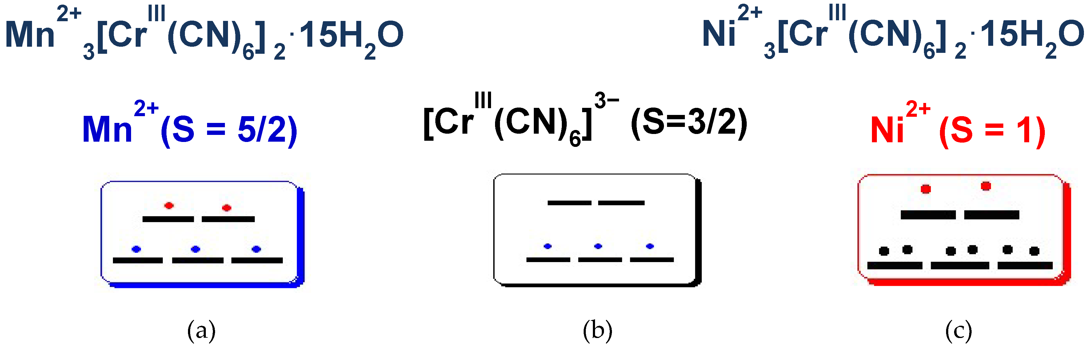 Crystals 09 00112 g006 Crystals 09 00112 g006