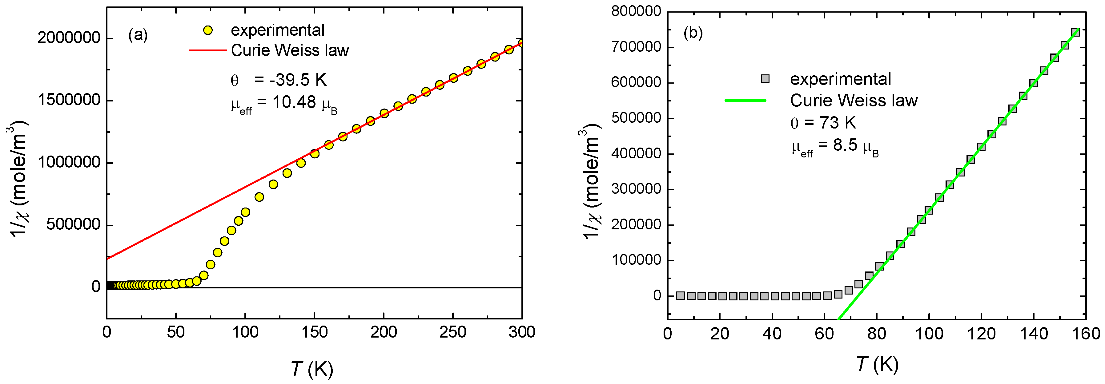 Crystals 09 00112 g007 Crystals 09 00112 g007