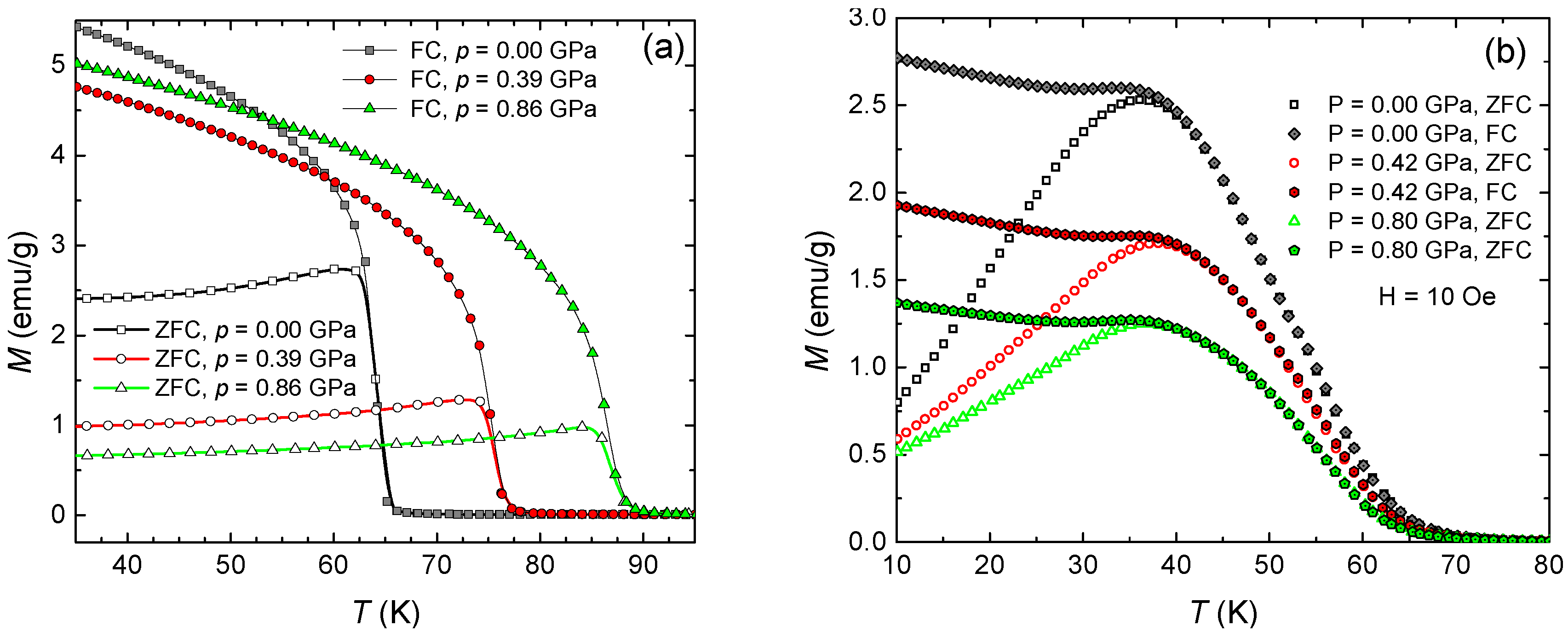Crystals 09 00112 g009 Crystals 09 00112 g009