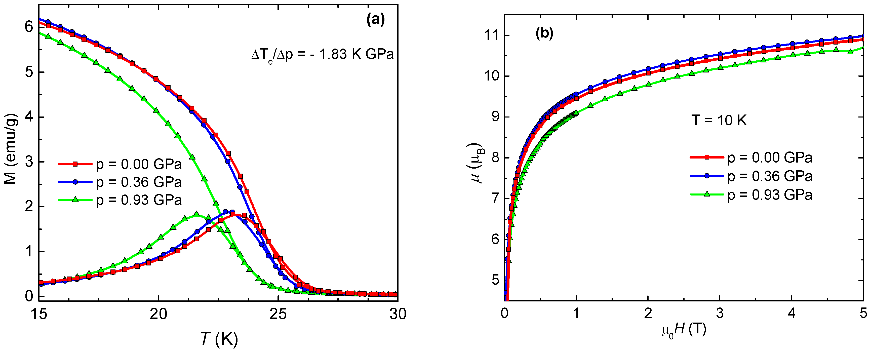 Crystals 09 00112 g011 Crystals 09 00112 g011
