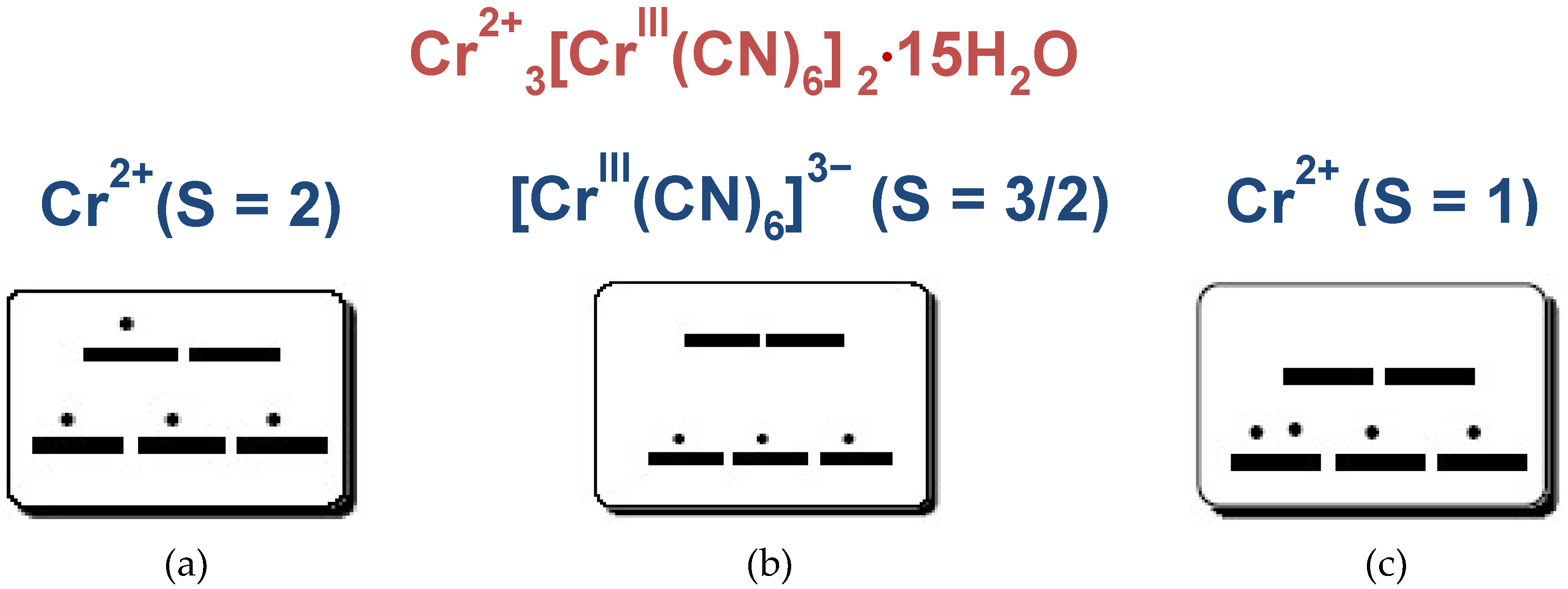 Crystals 09 00112 g012 Crystals 09 00112 g012
