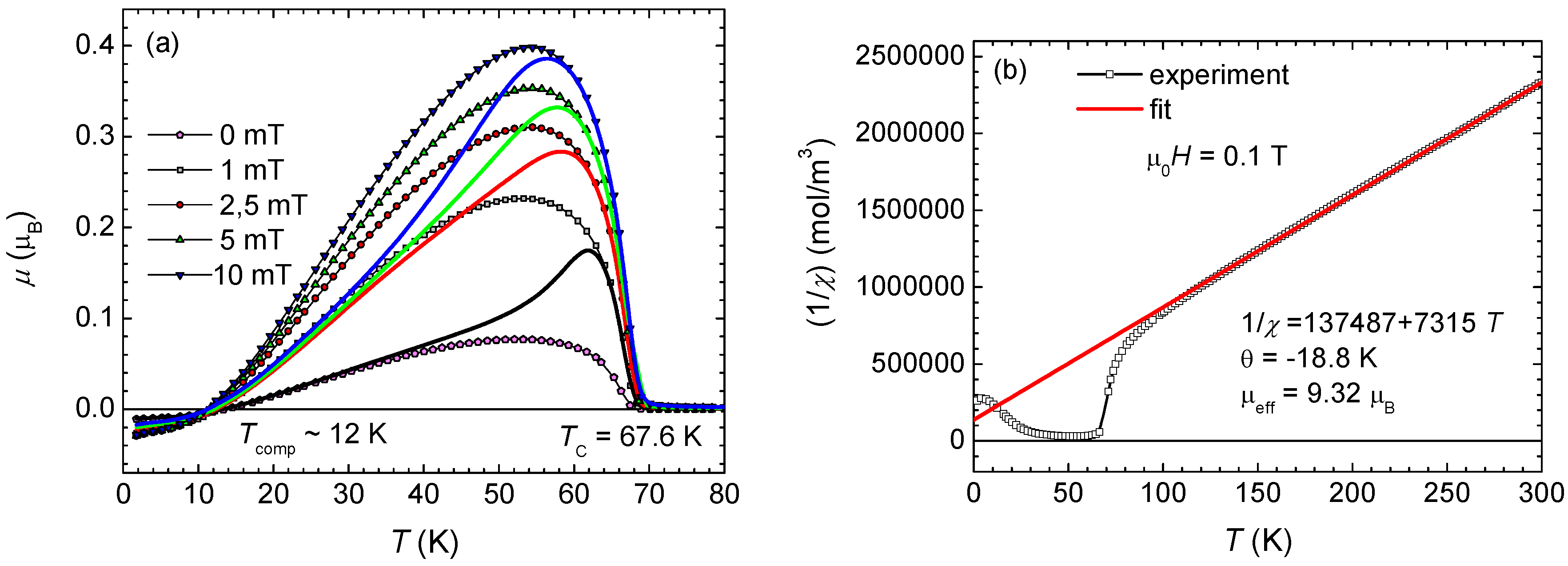 Crystals 09 00112 g014 Crystals 09 00112 g014