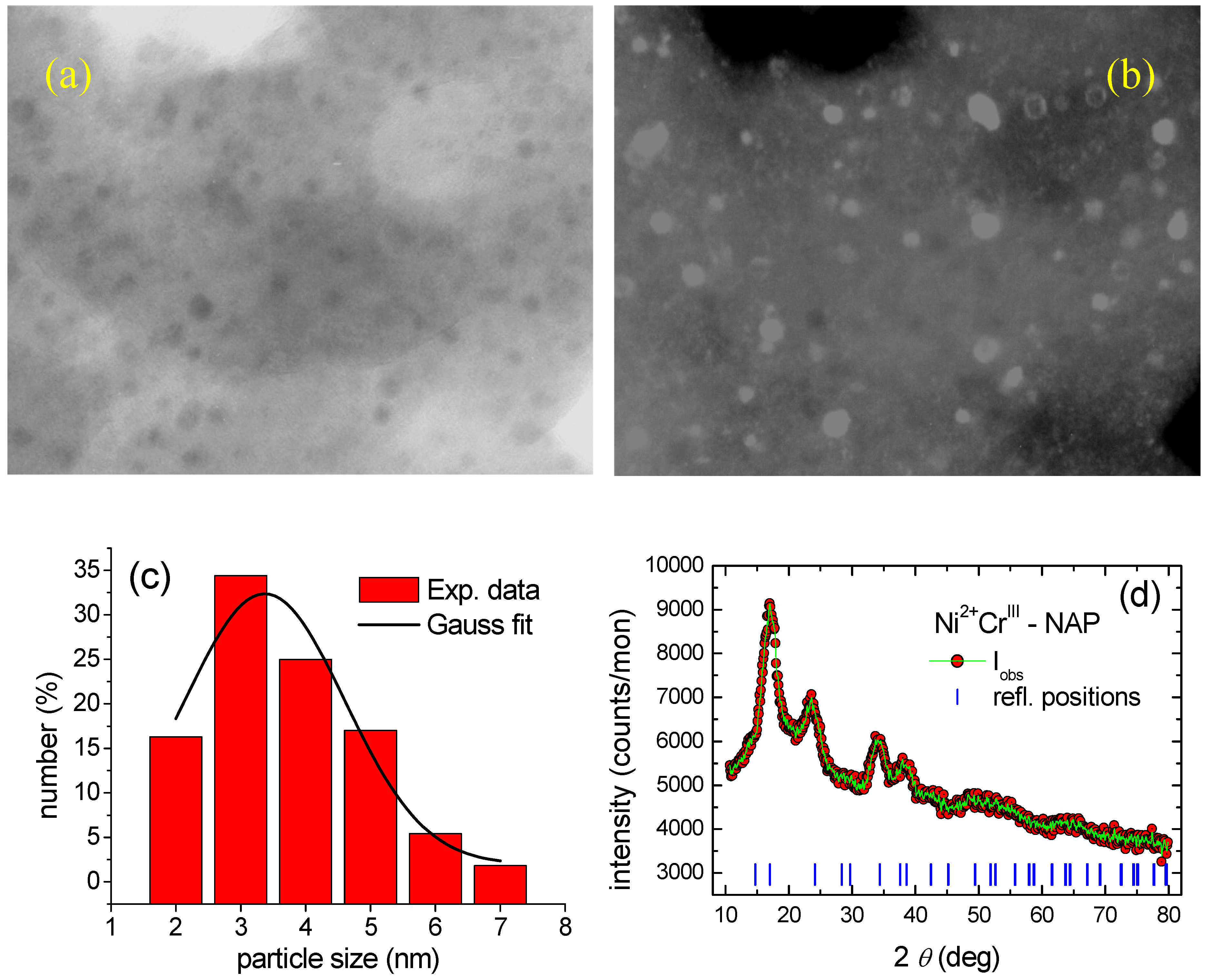 Crystals 09 00112 g018 Crystals 09 00112 g018