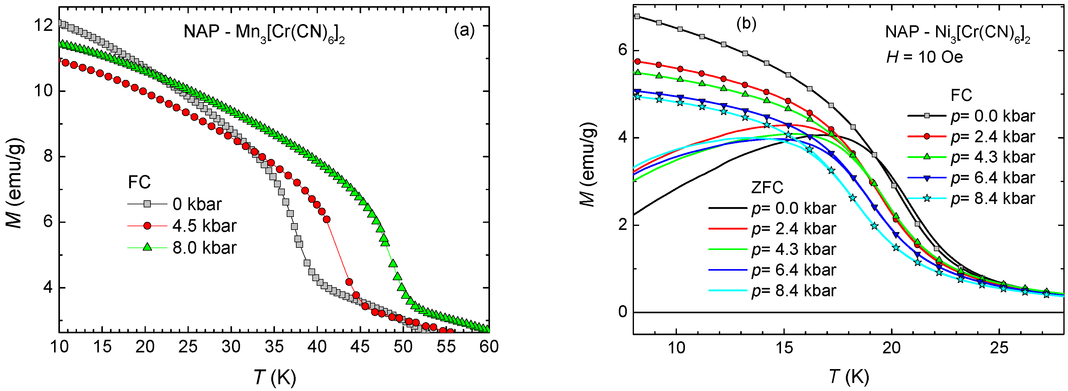 Crystals 09 00112 g019 Crystals 09 00112 g019