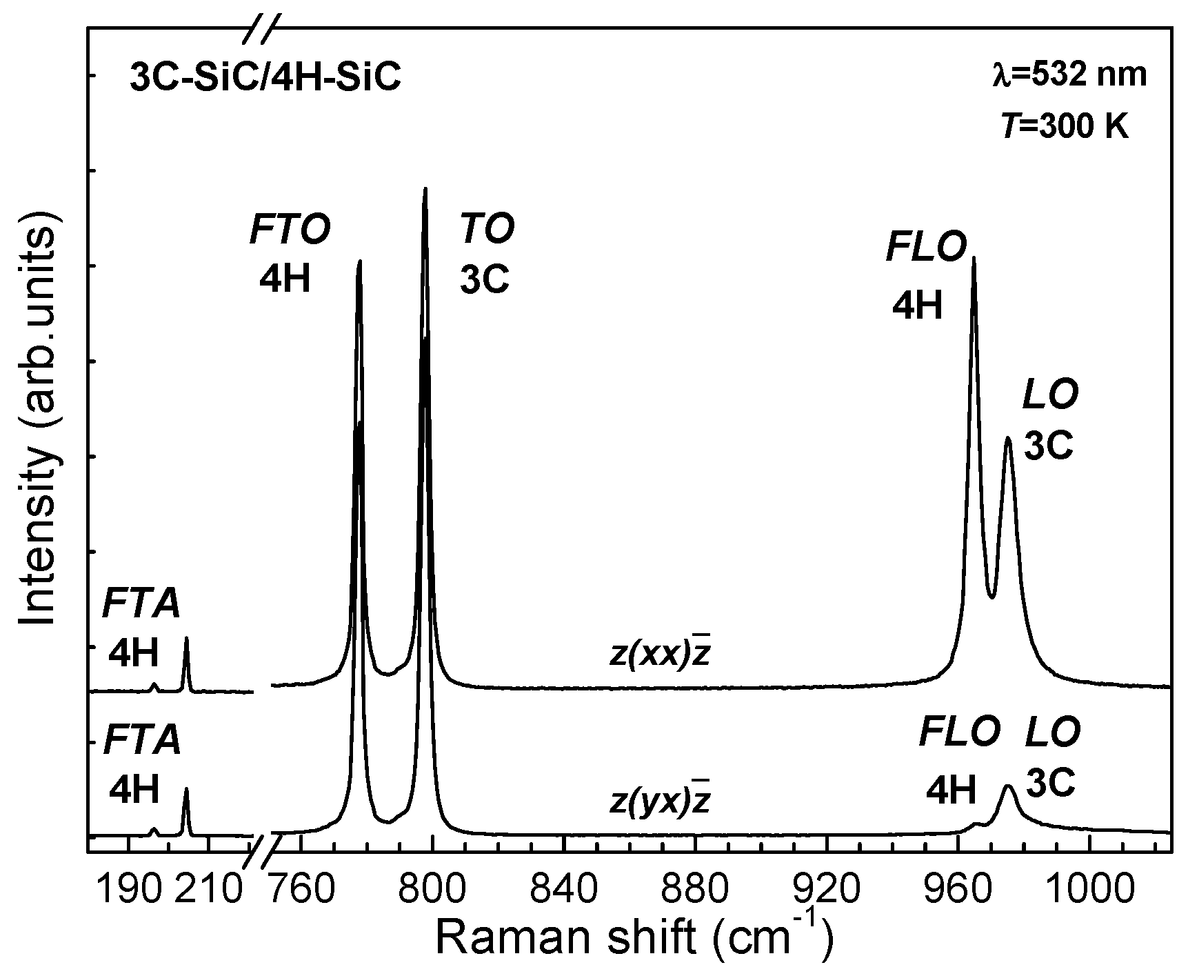 Crystals 09 00115 g001 550