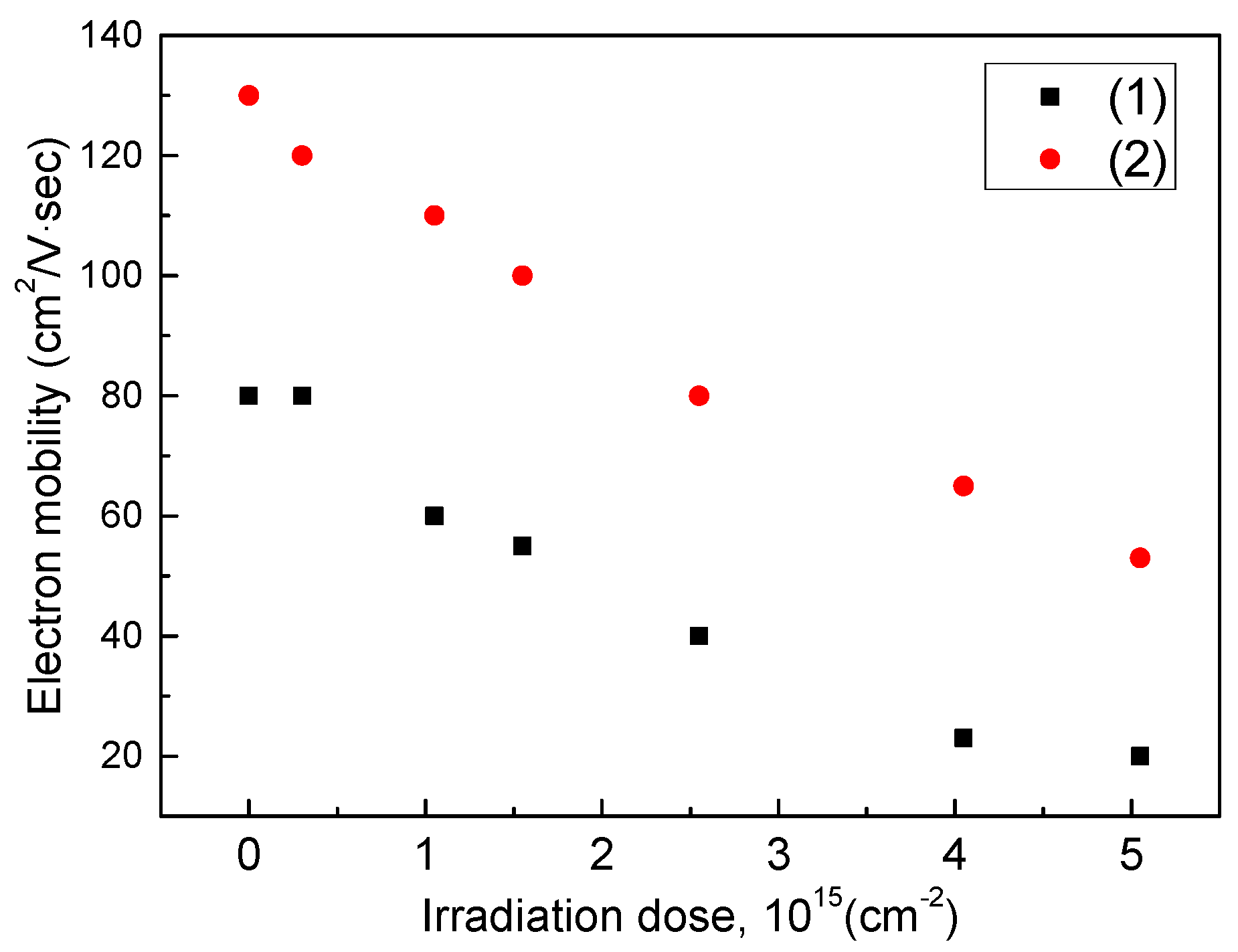 Crystals 09 00115 g003 550