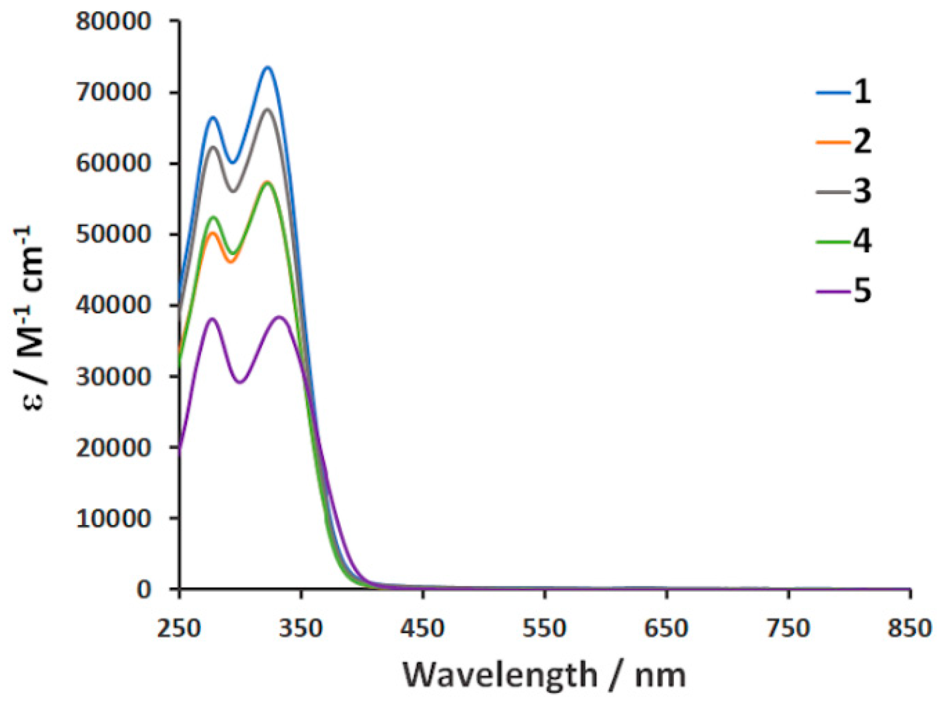 Crystals 09 00116 g001
