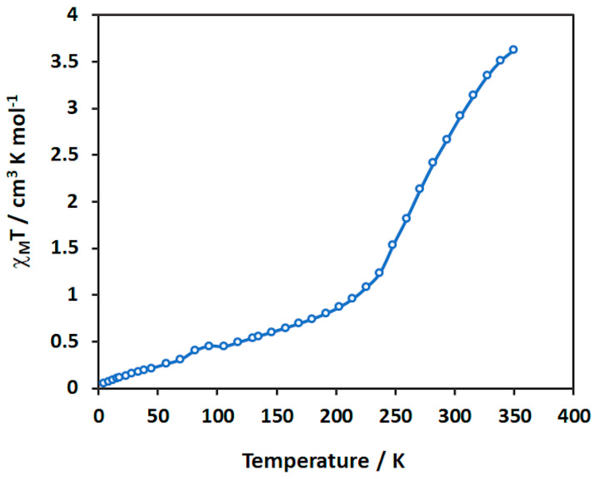 Crystals 09 00116 g008